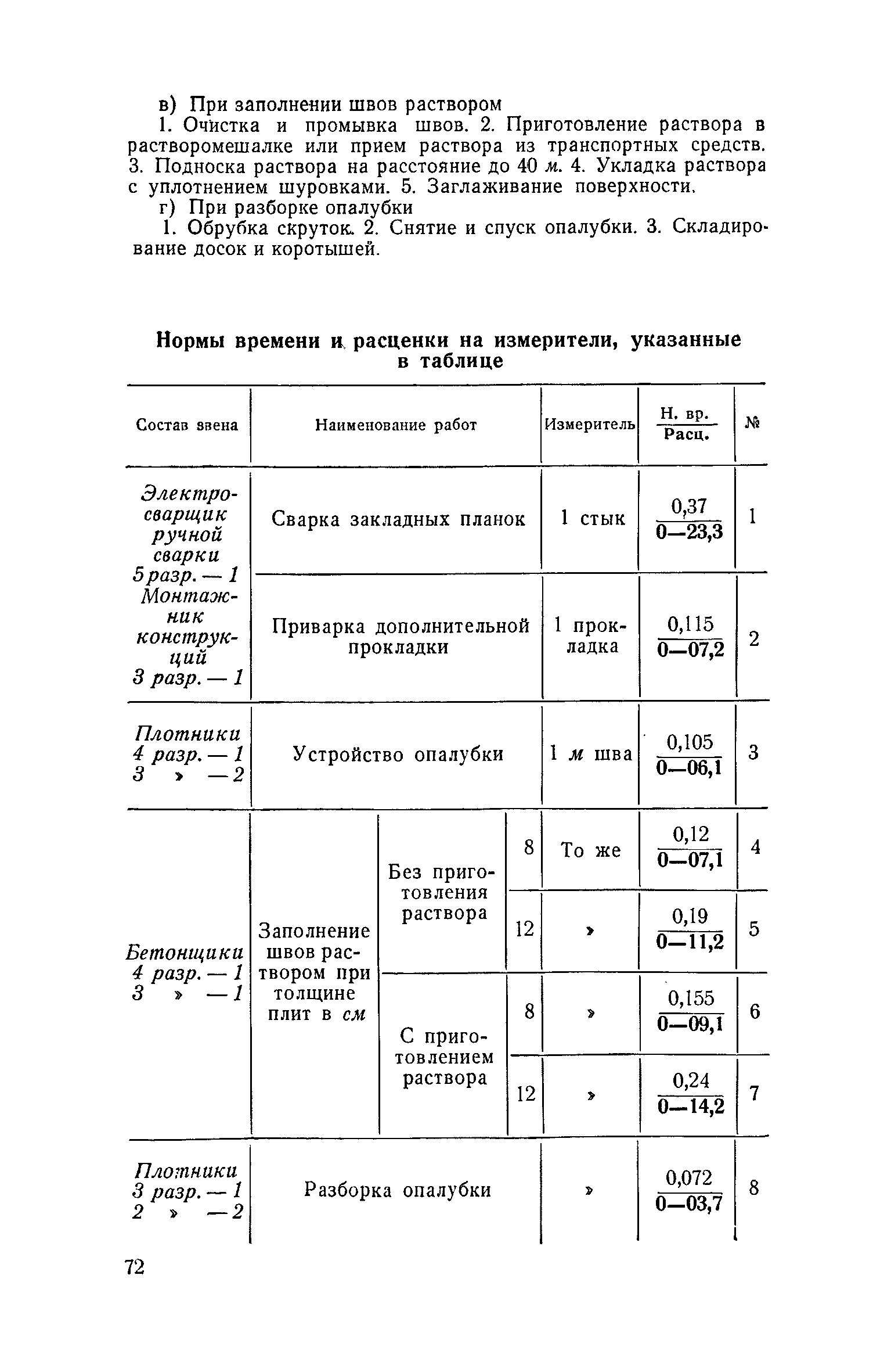 ЕНиР 4-3