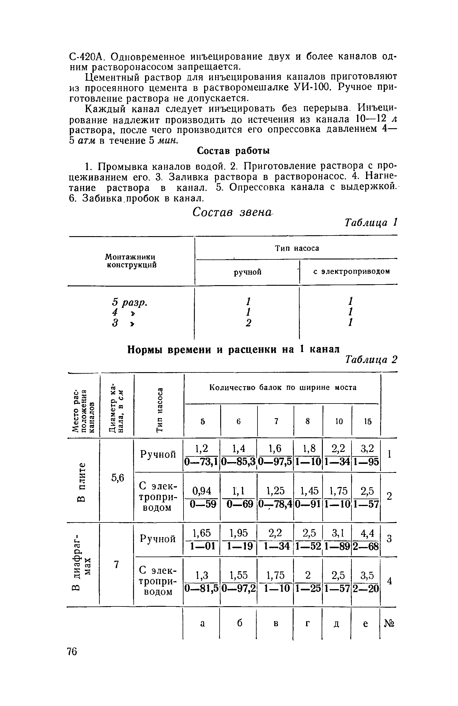 ЕНиР 4-3