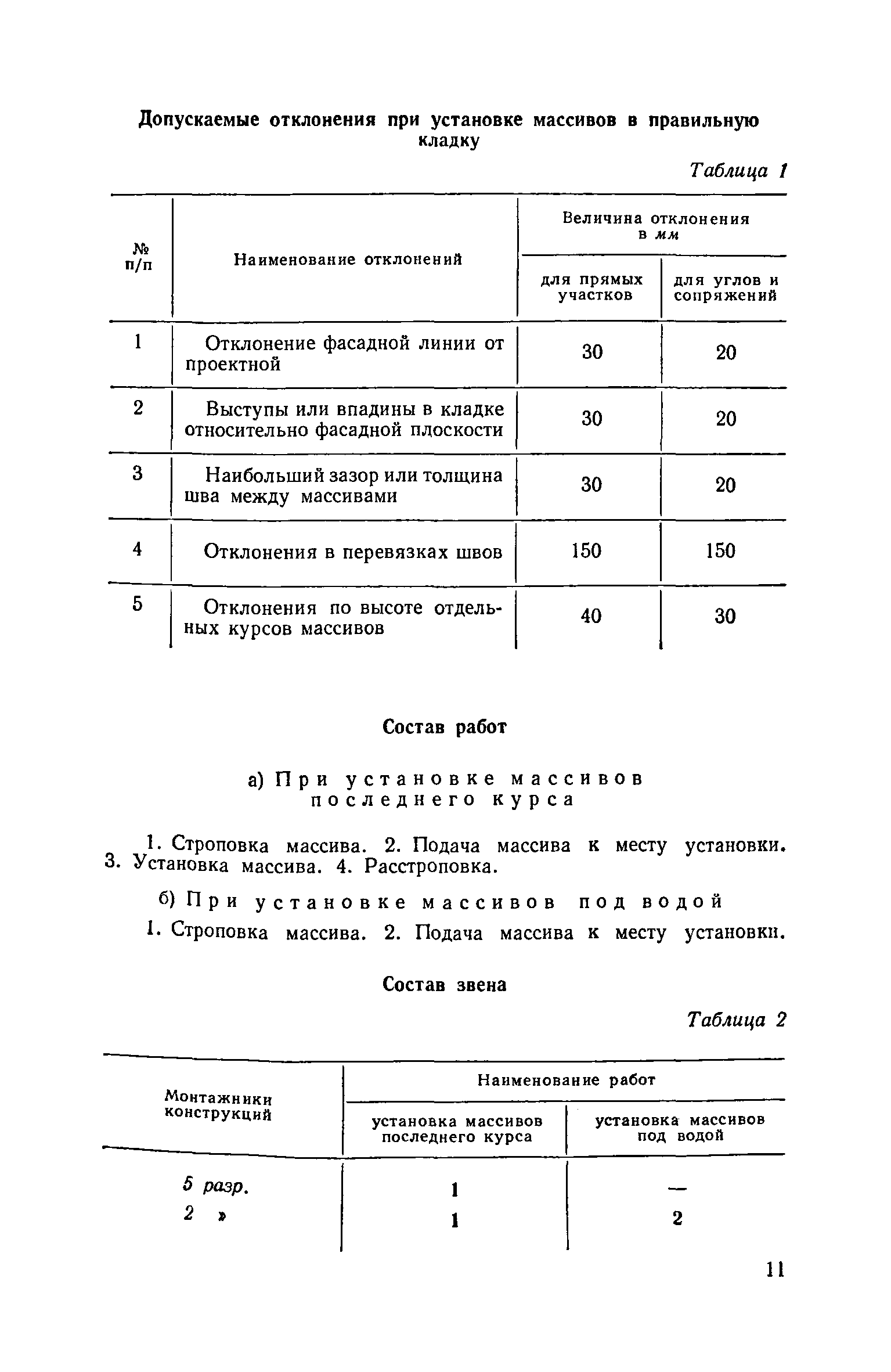 ЕНиР 4-3