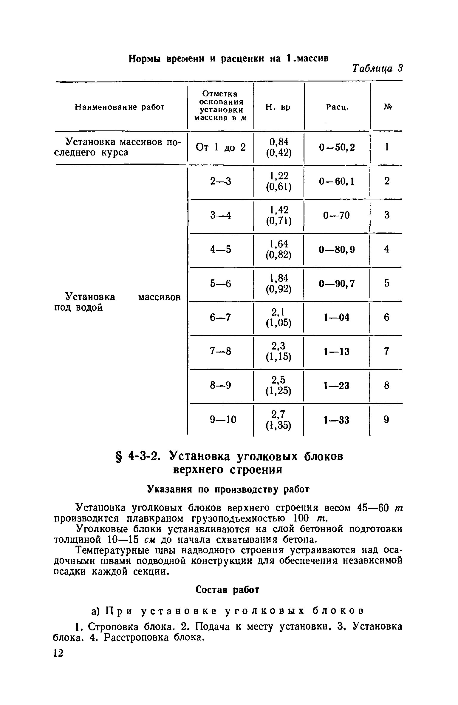 ЕНиР 4-3