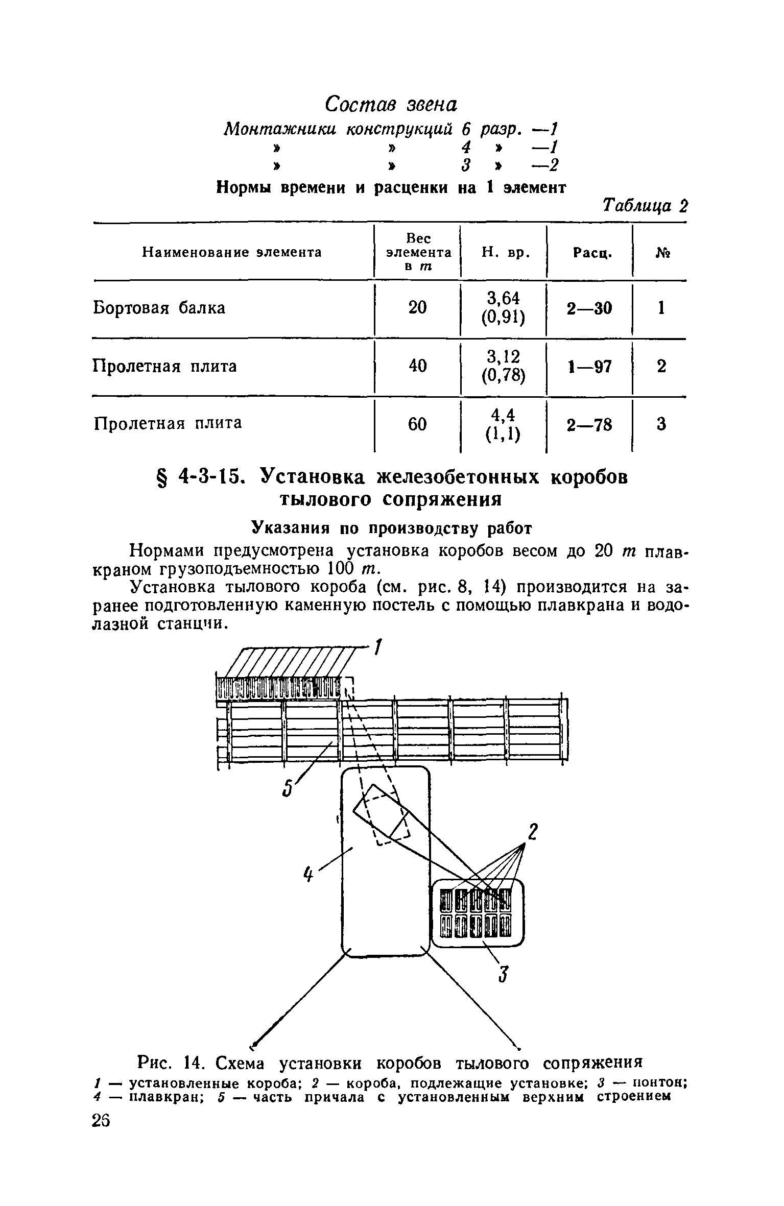 ЕНиР 4-3