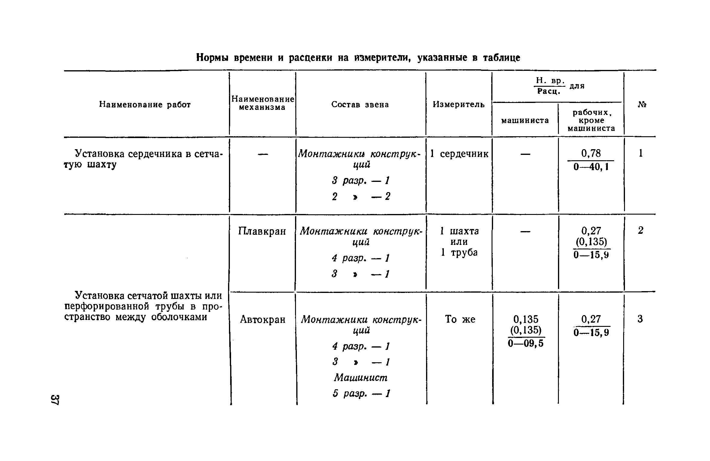 ЕНиР 4-3