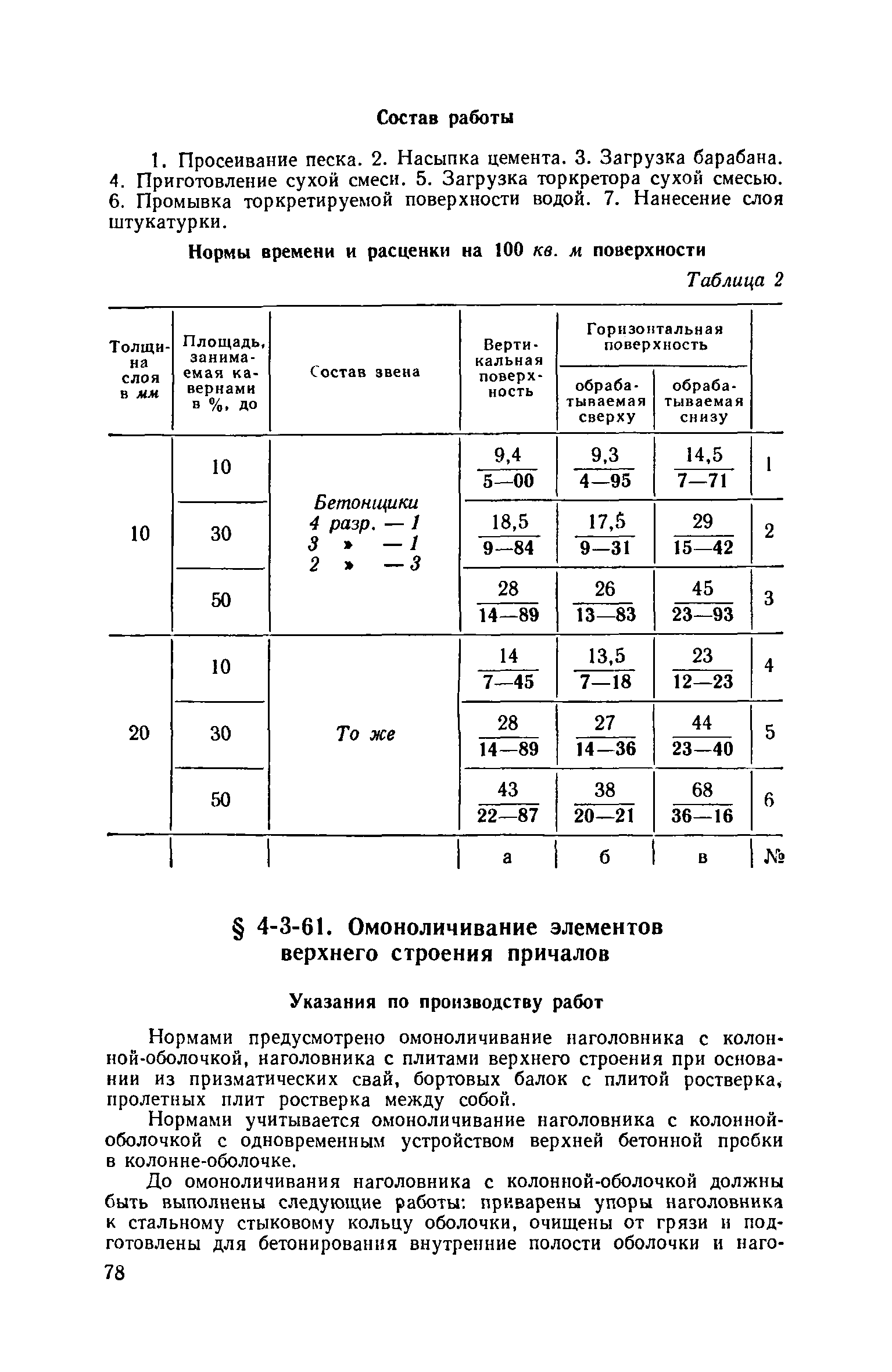 ЕНиР 4-3