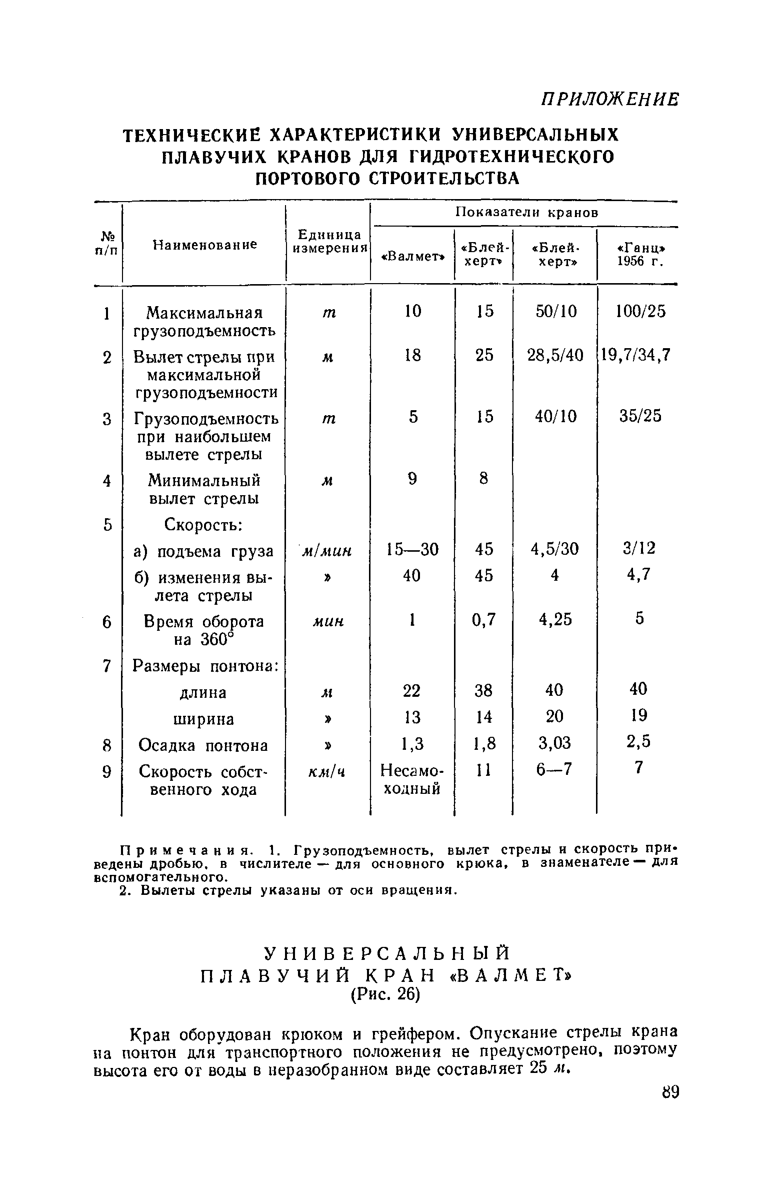 ЕНиР 4-3