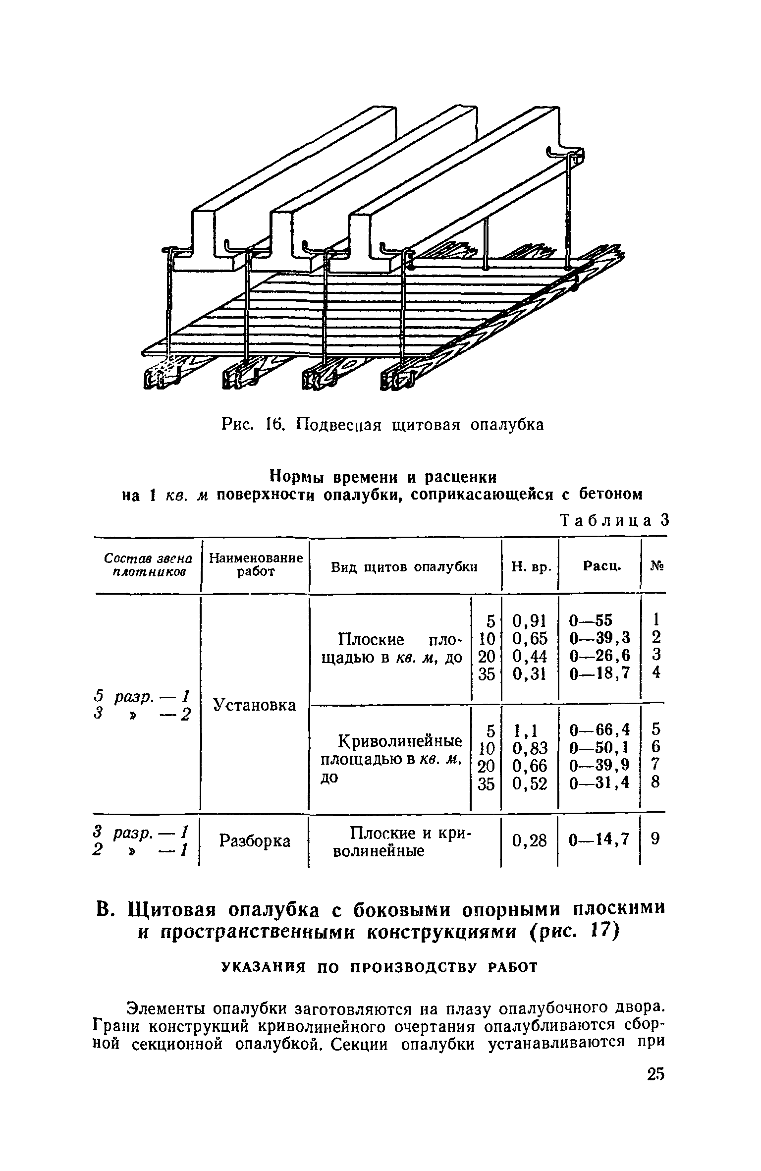 опалубочные работы енир