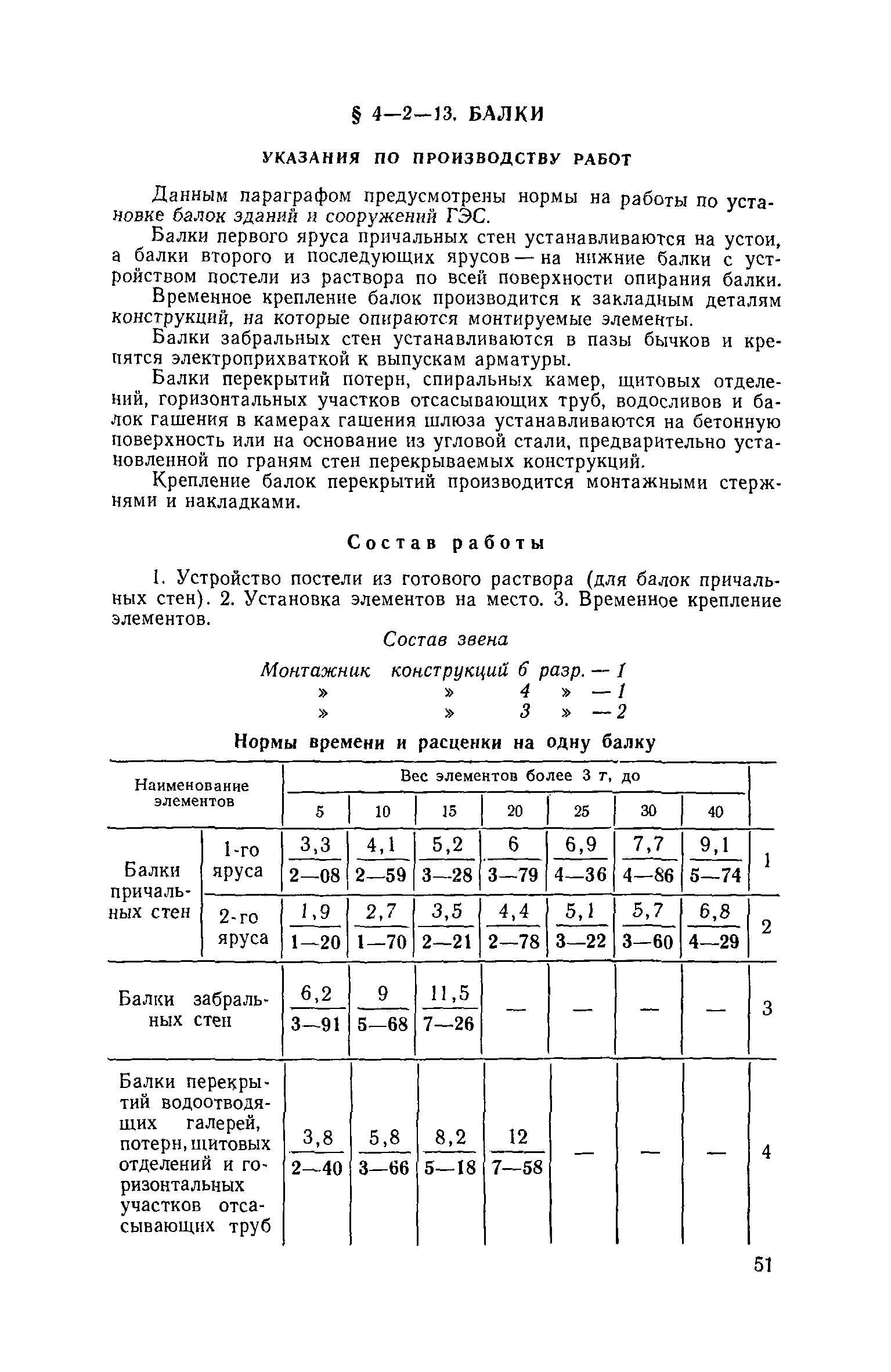 ЕНиР 4-2