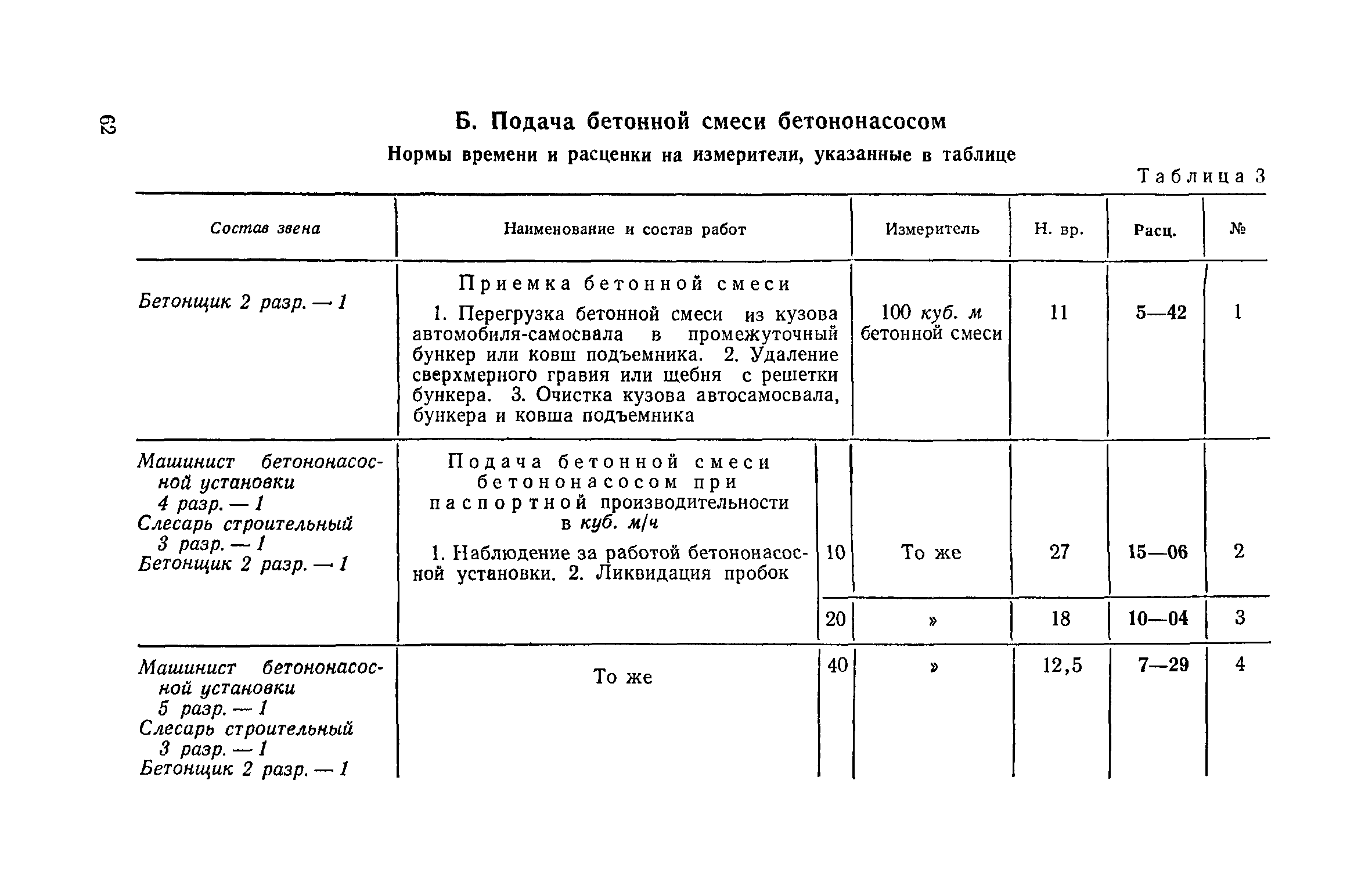 ЕНиР 4-2