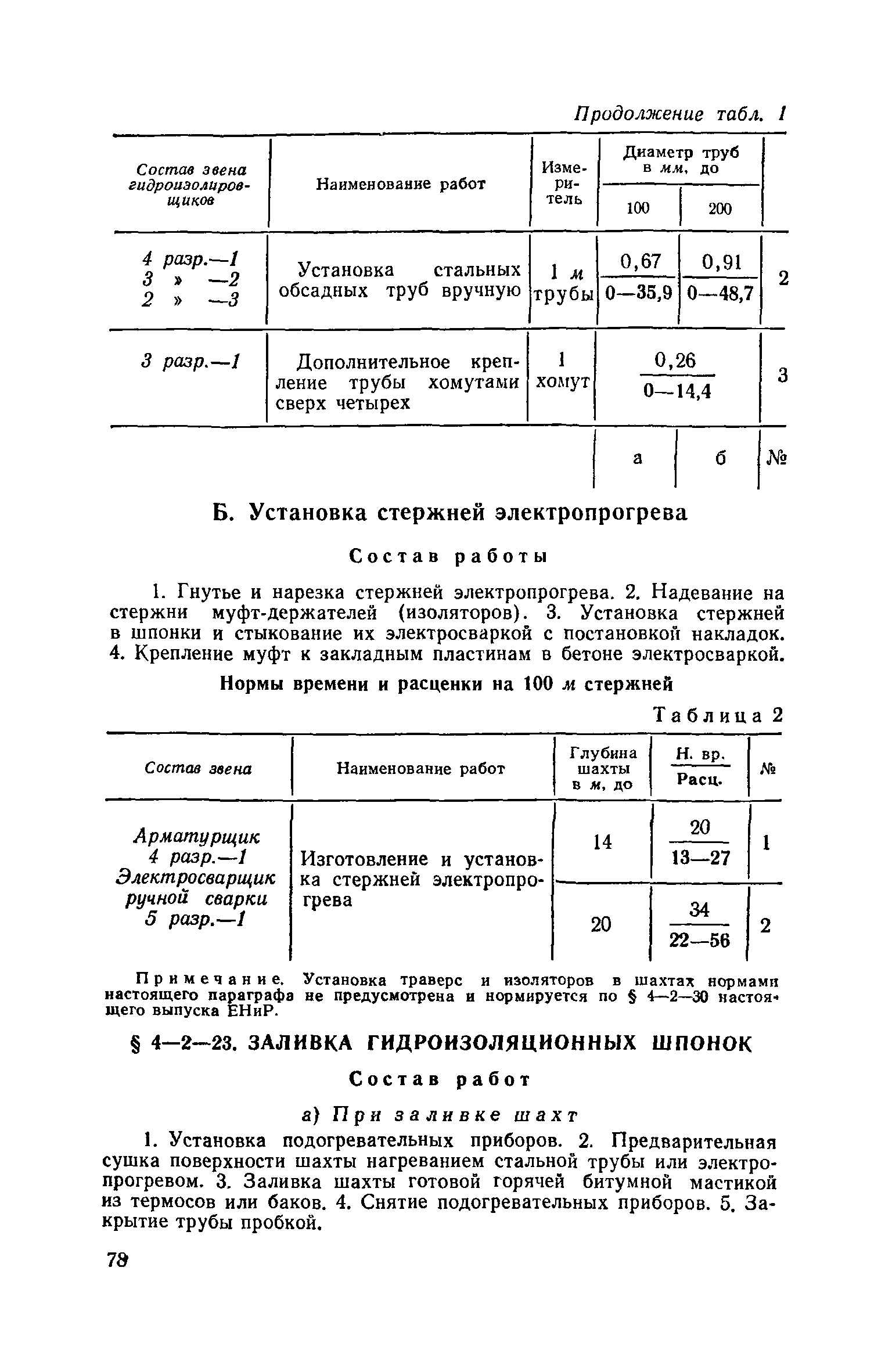 ЕНиР 4-2