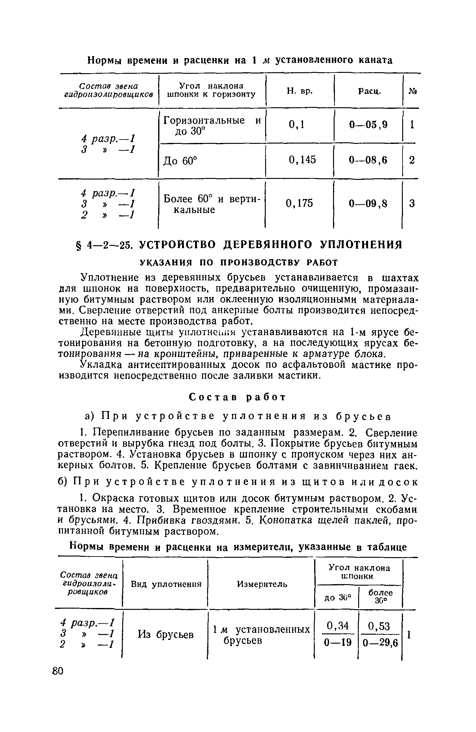 ЕНиР 4-2