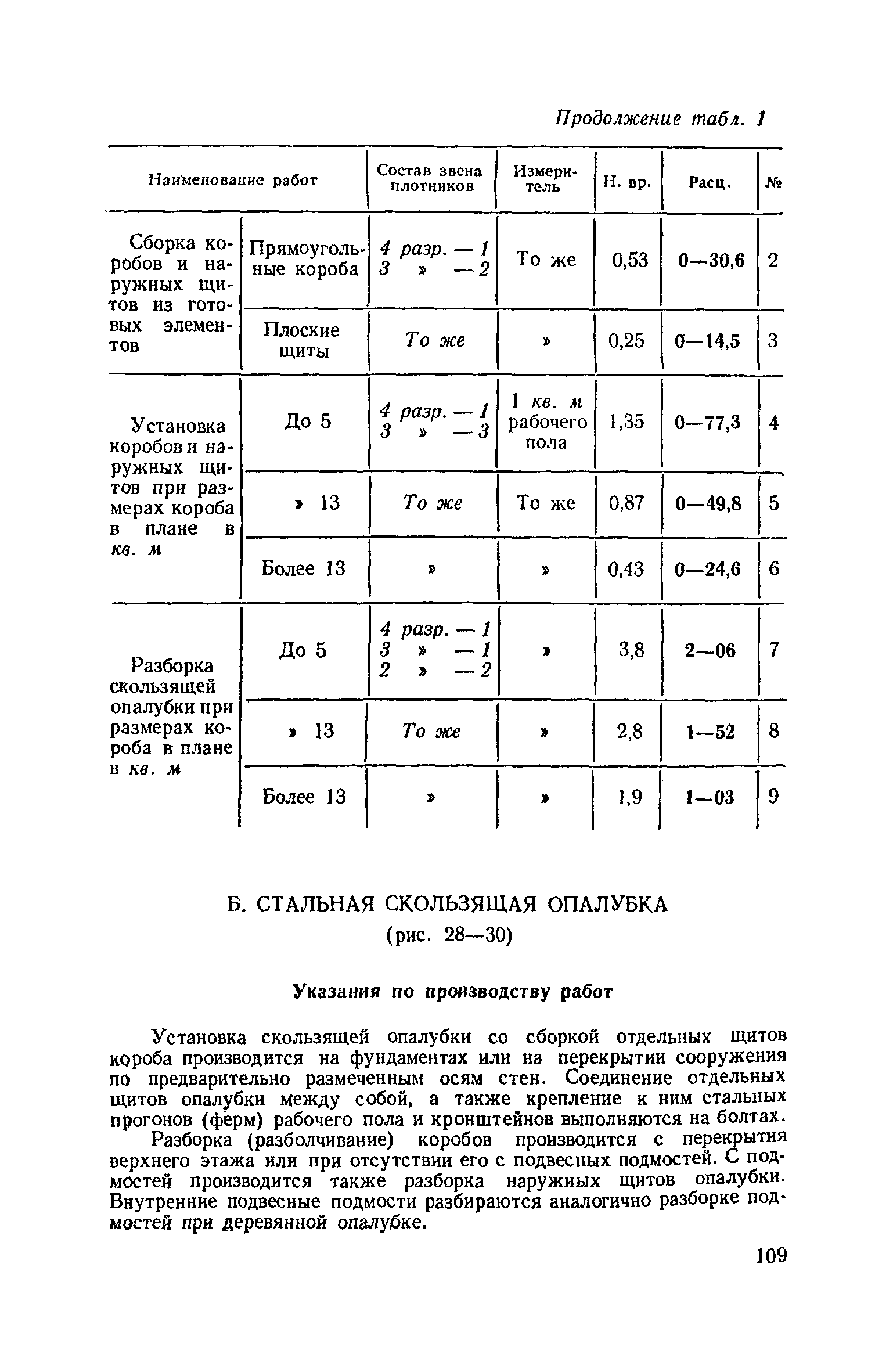 ЕНиР 4-1