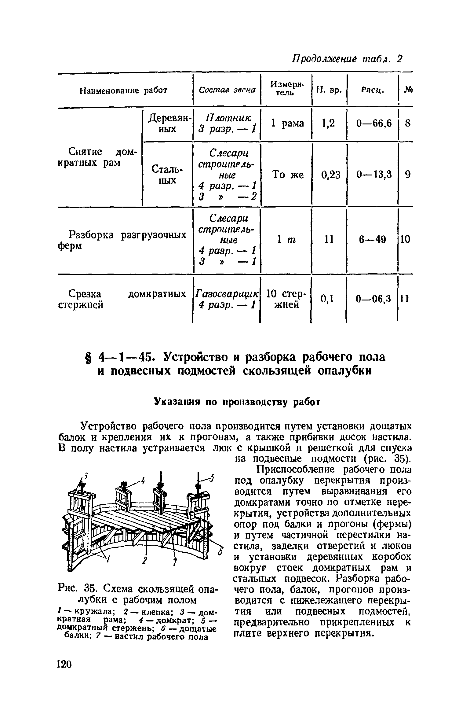 ЕНиР 4-1