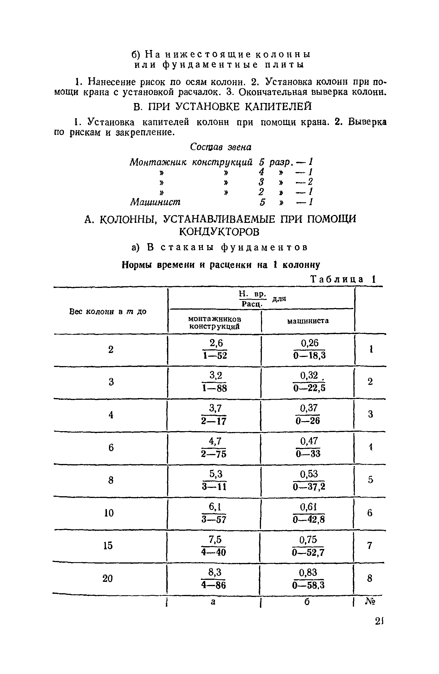 ЕНиР 4-1