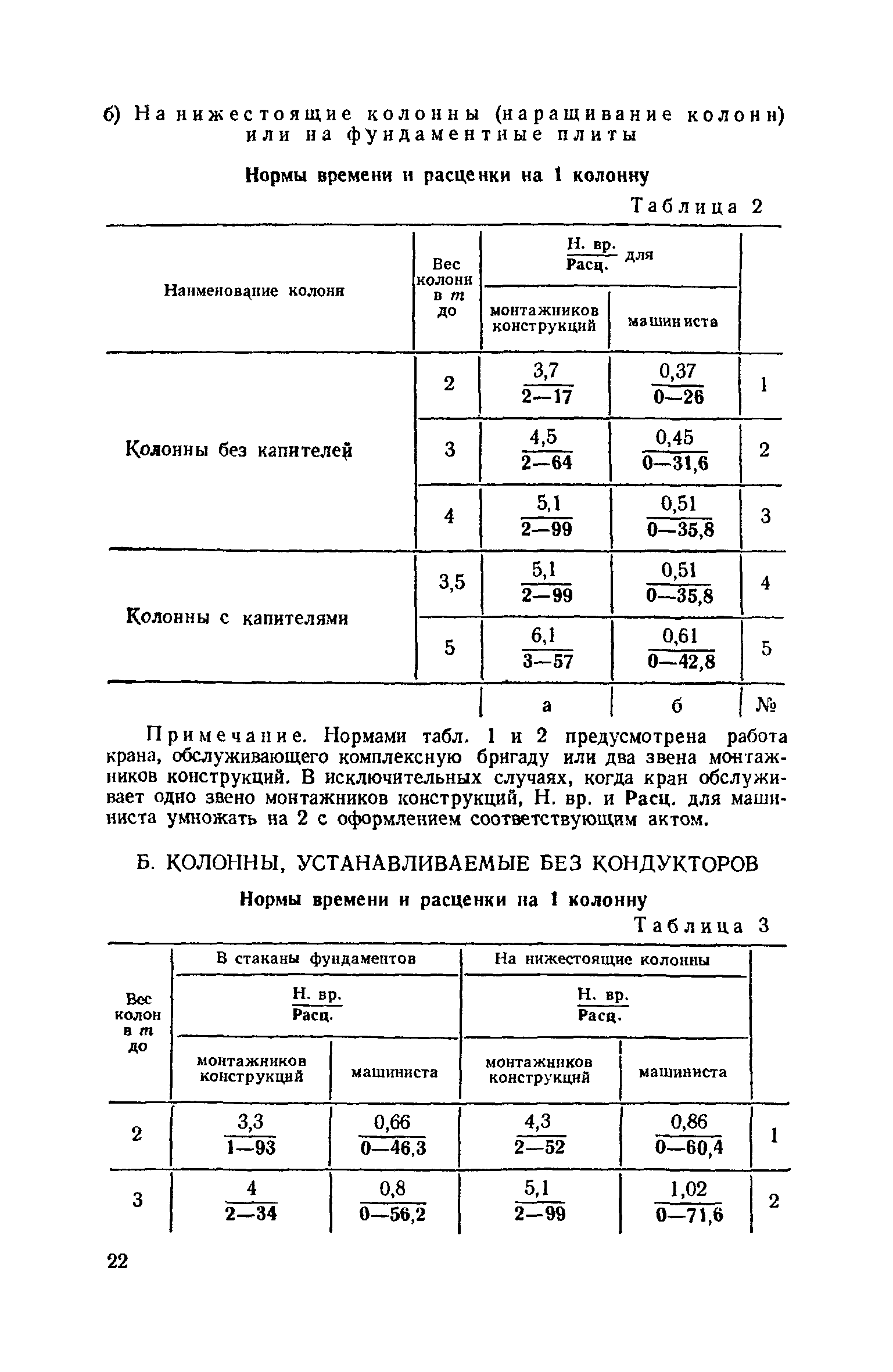 ЕНиР 4-1