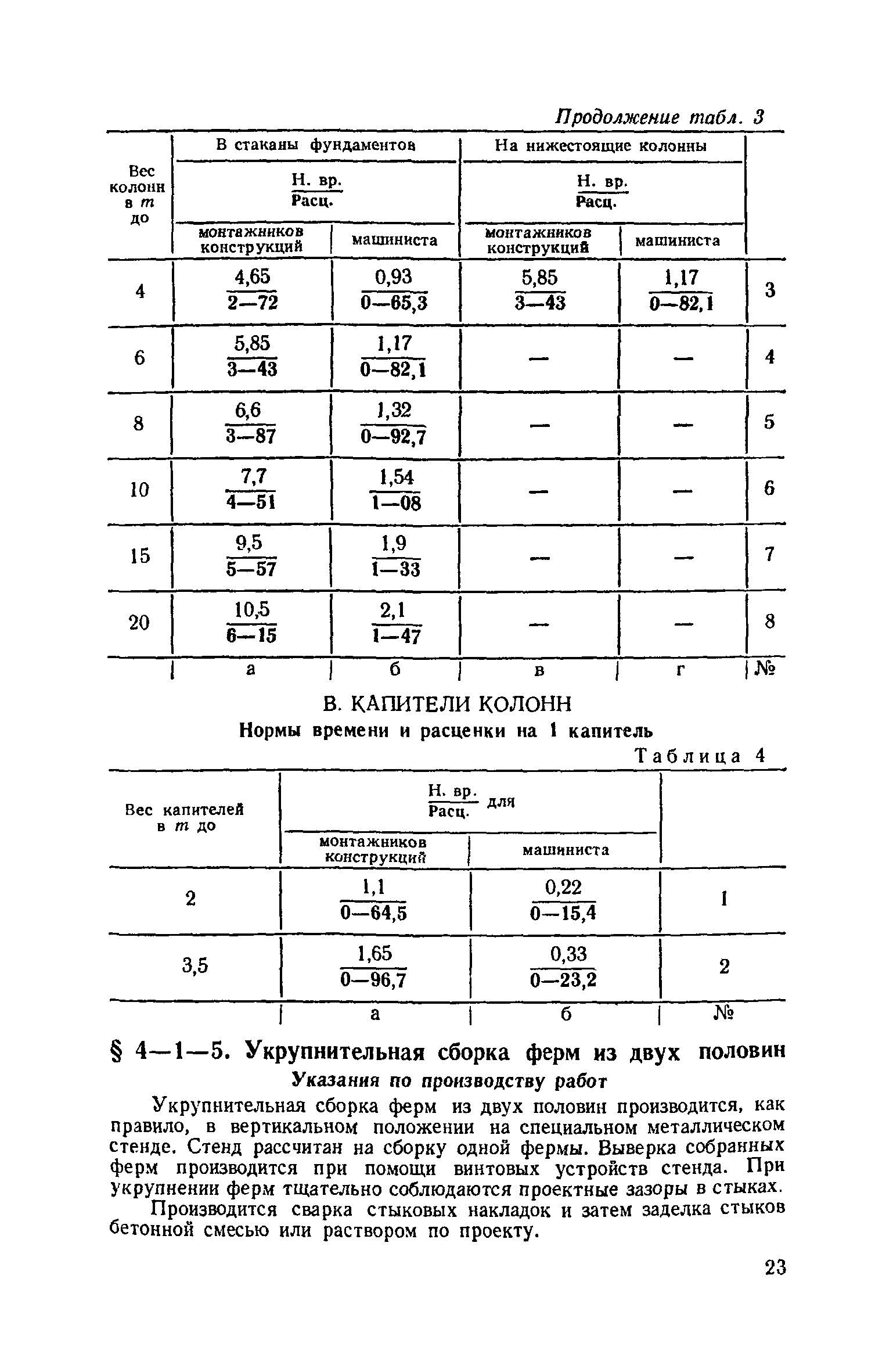 ЕНиР 4-1