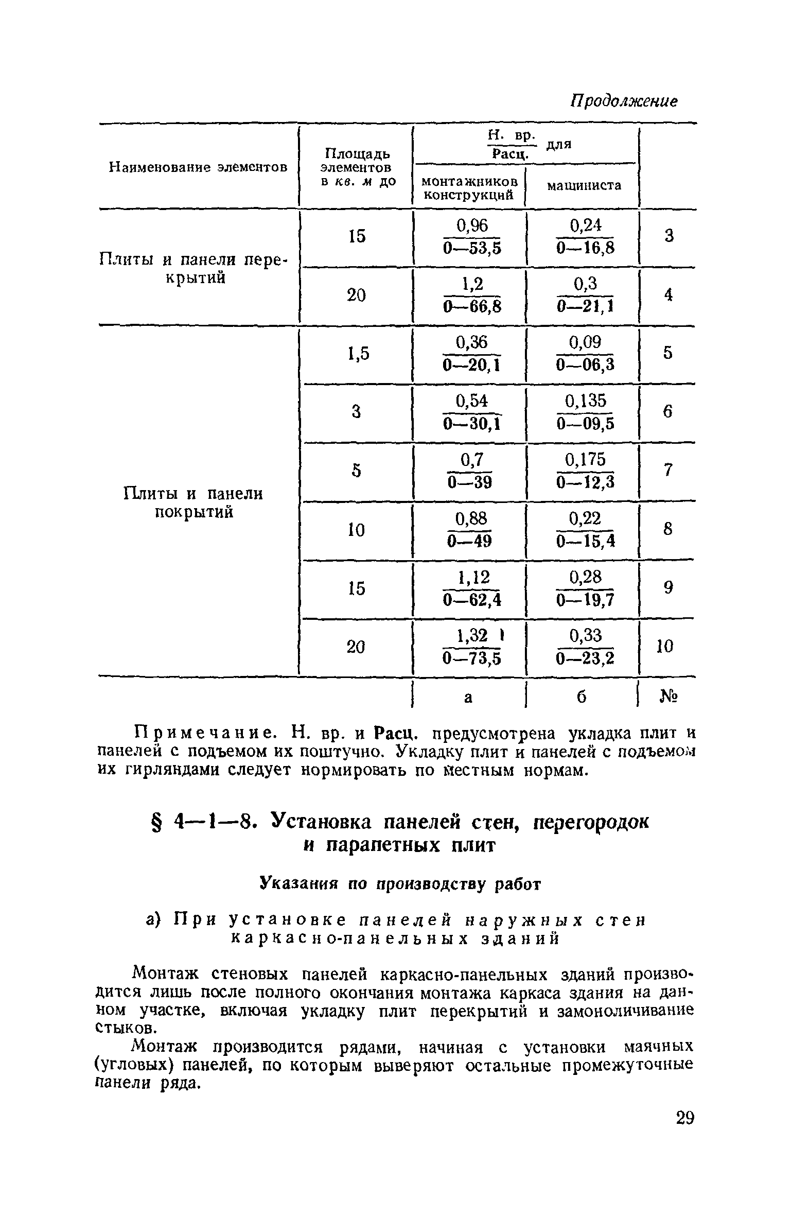 монтаж плит перекрытия енир