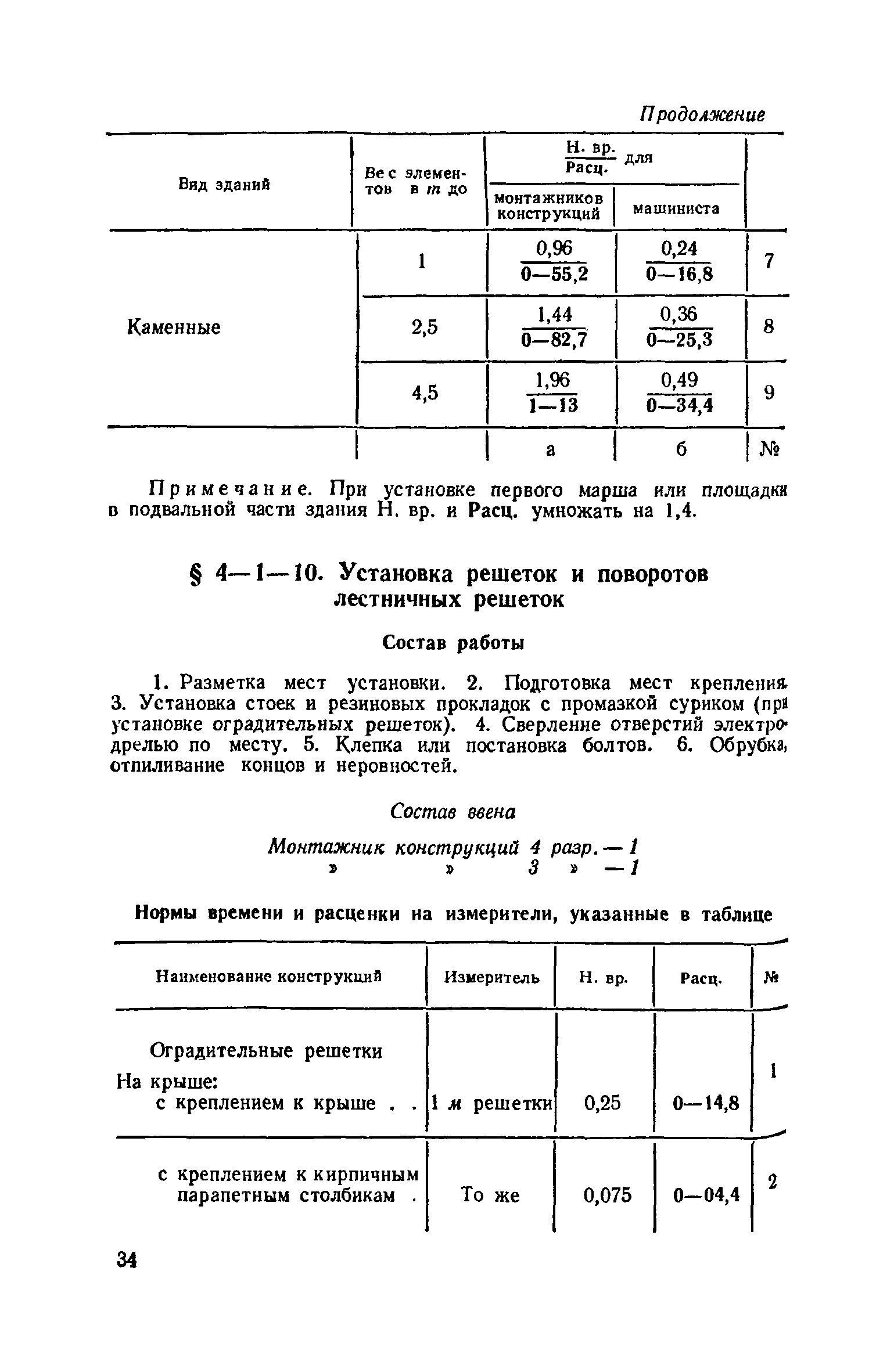 ЕНиР 4-1