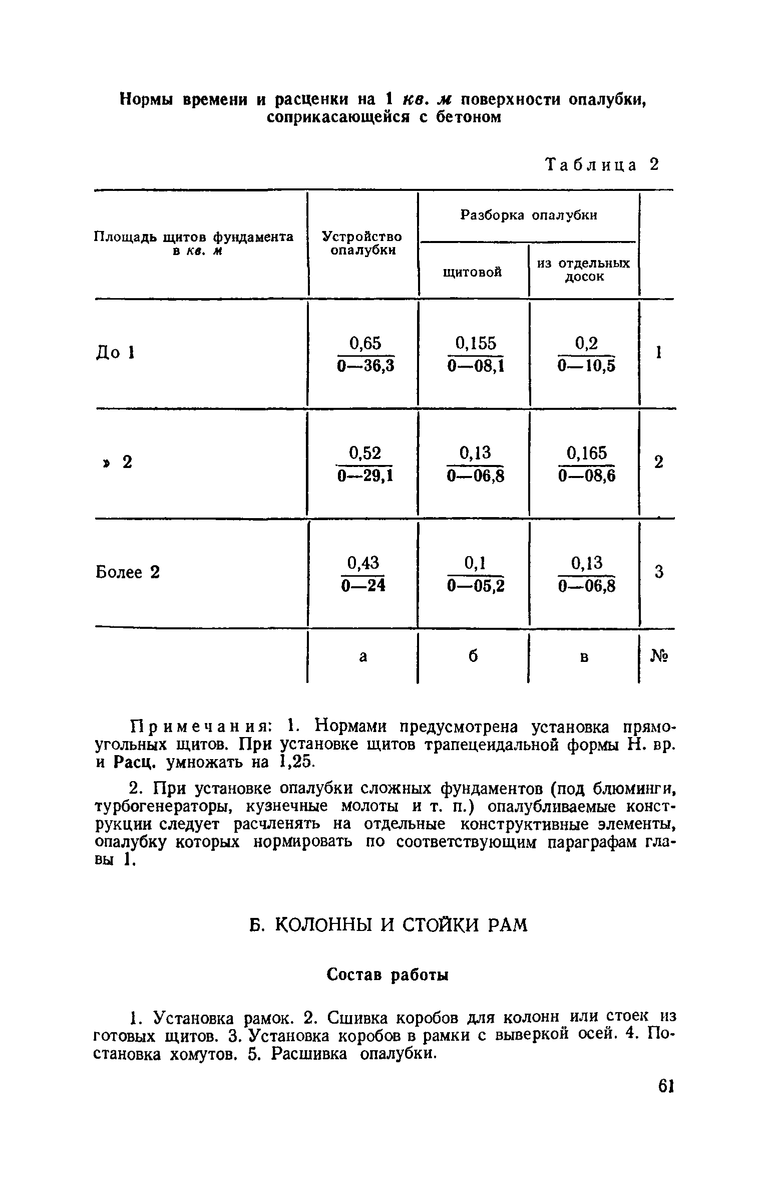 ЕНиР 4-1