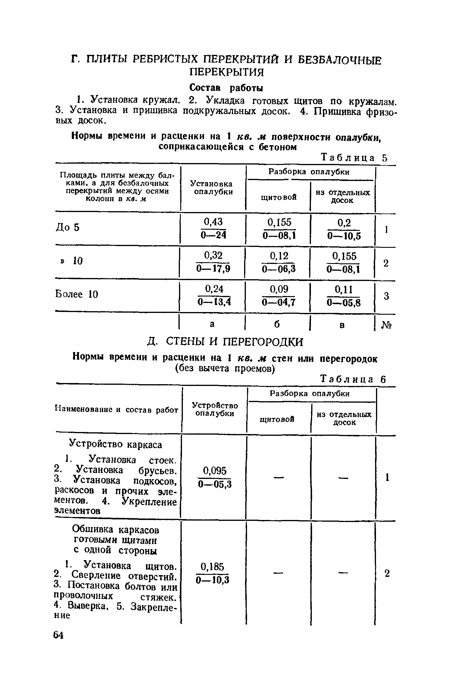 ЕНиР 4-1