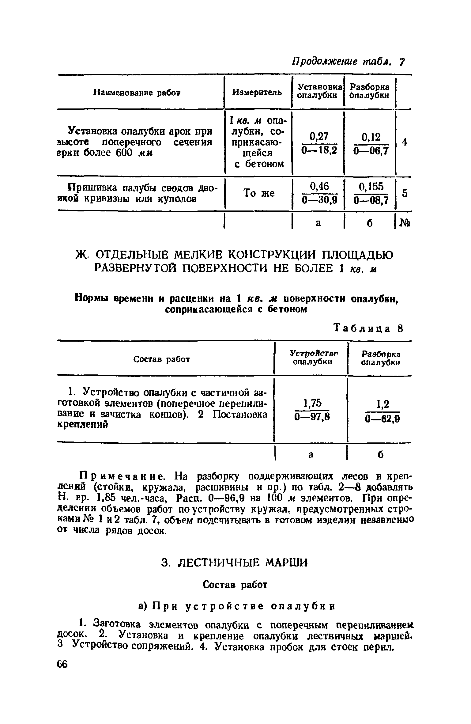 енир монтаж лестничных маршей и площадок