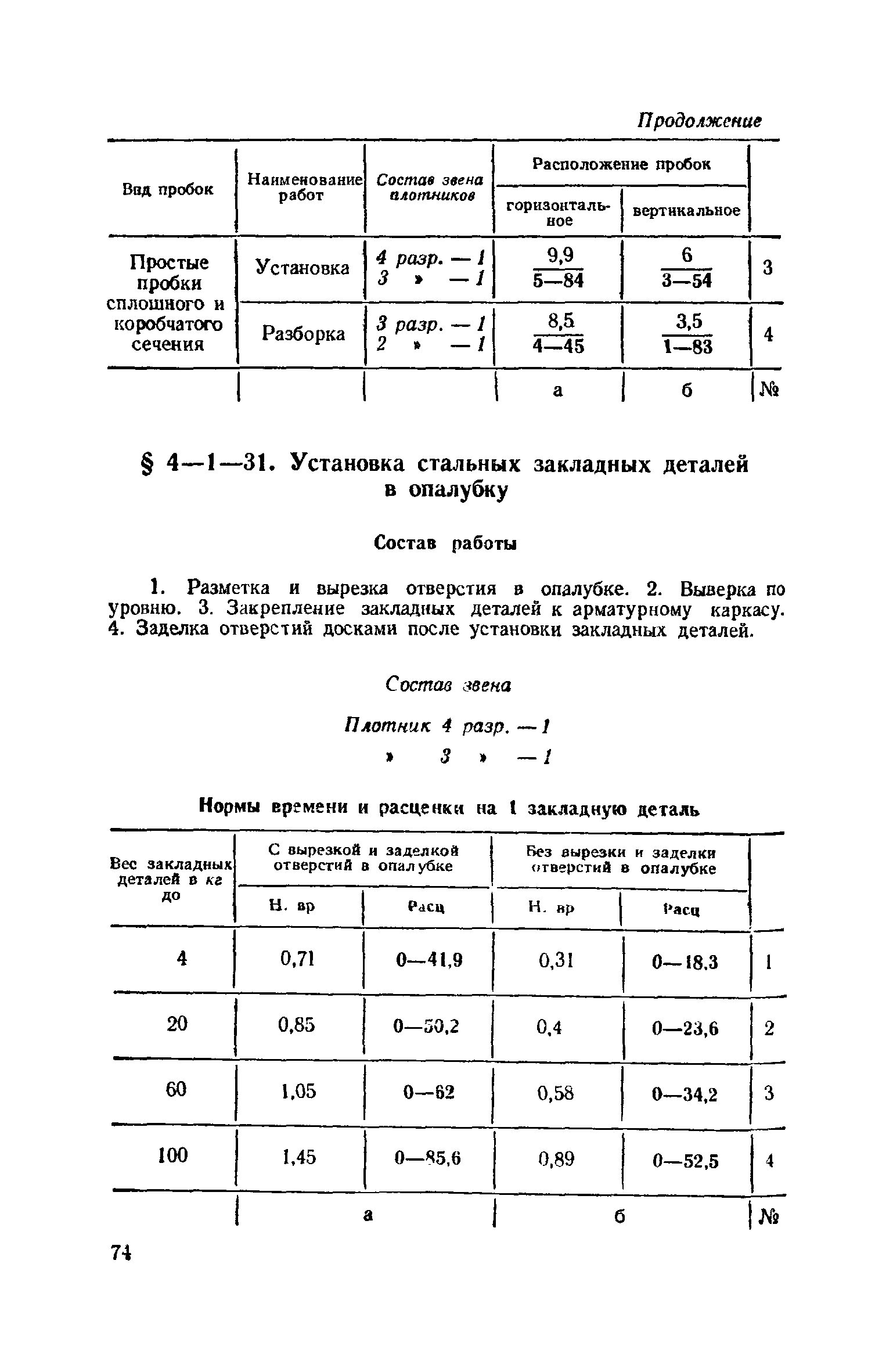 ЕНиР 4-1