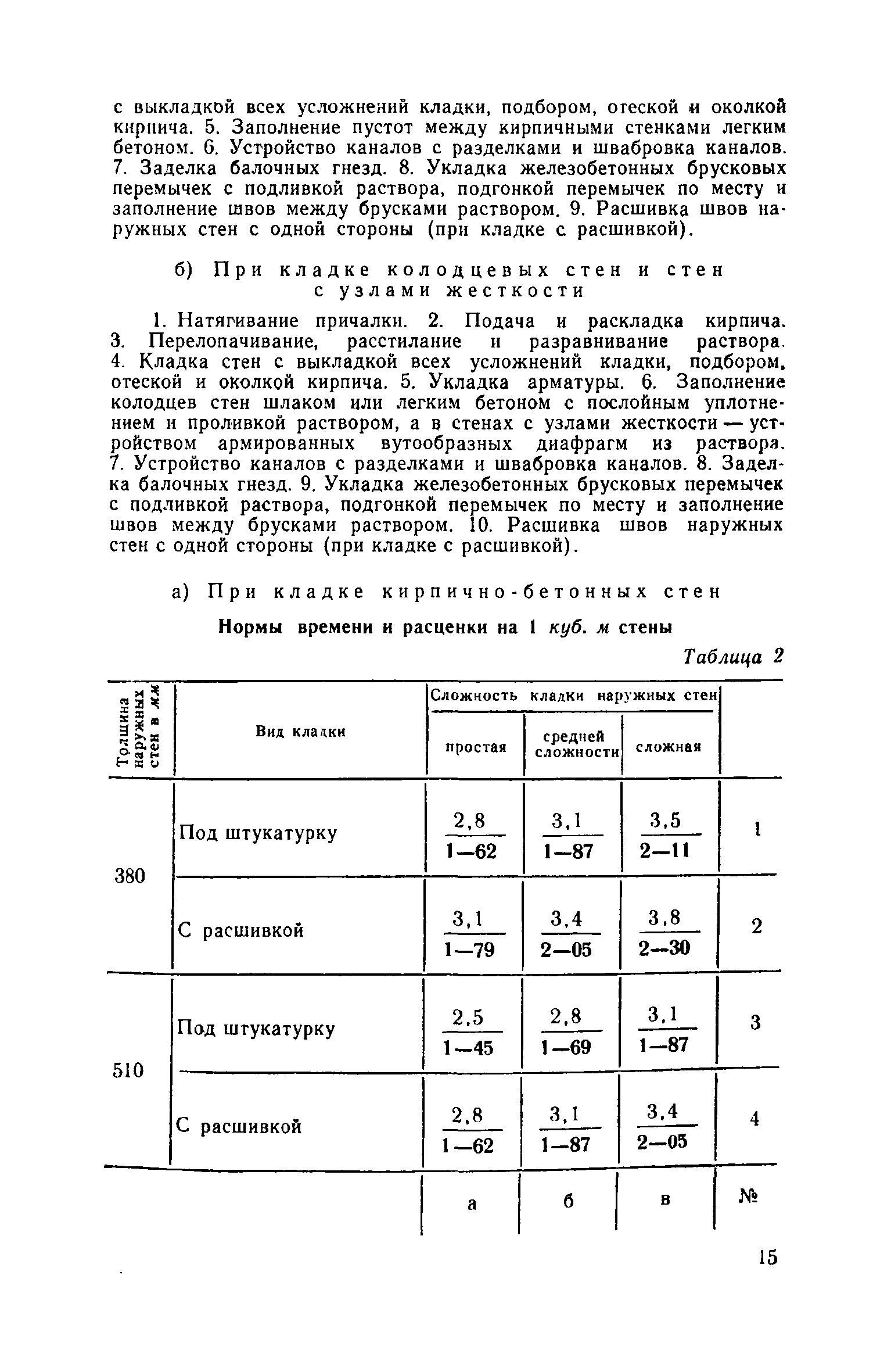 кладка наружных стен енир