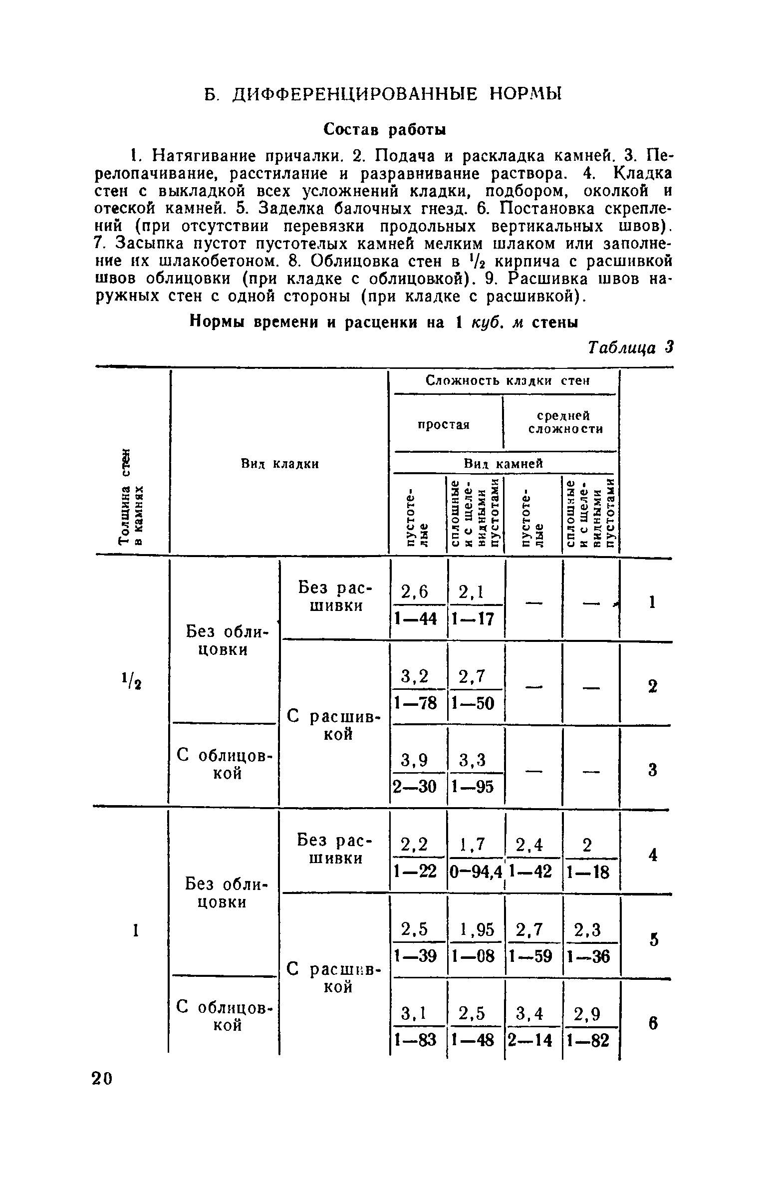 ЕНиР Сборник 3