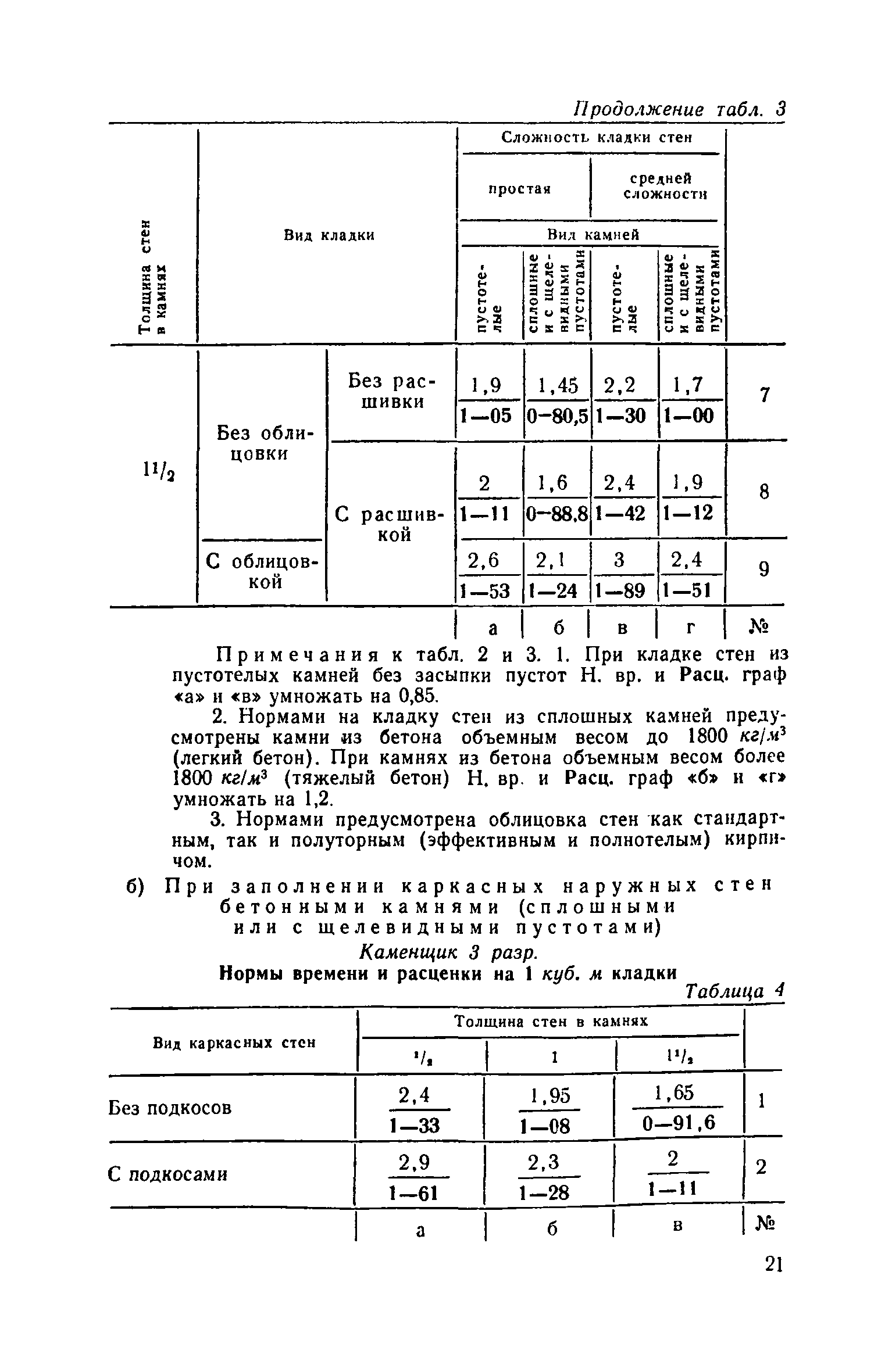 ЕНиР Сборник 3