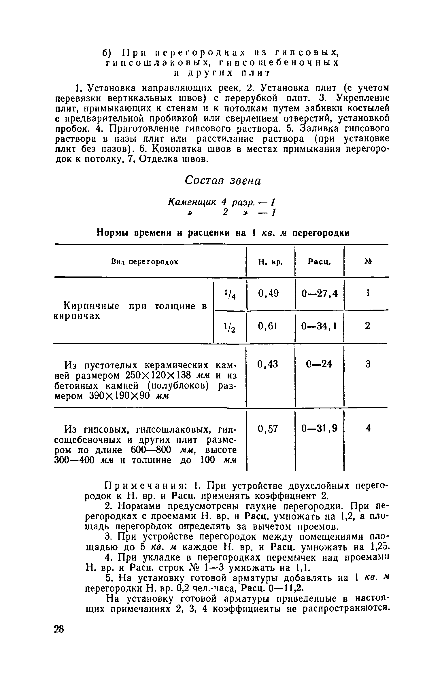 установка перемычек енир