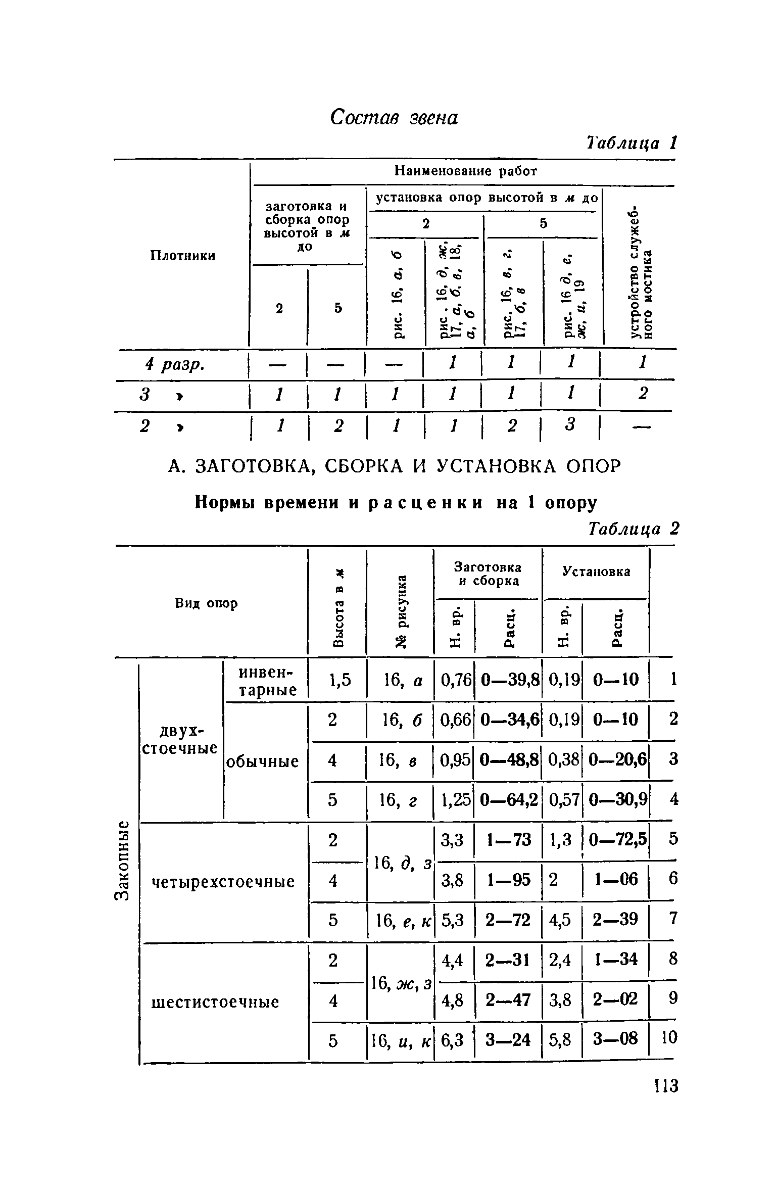 ЕНиР 2-2