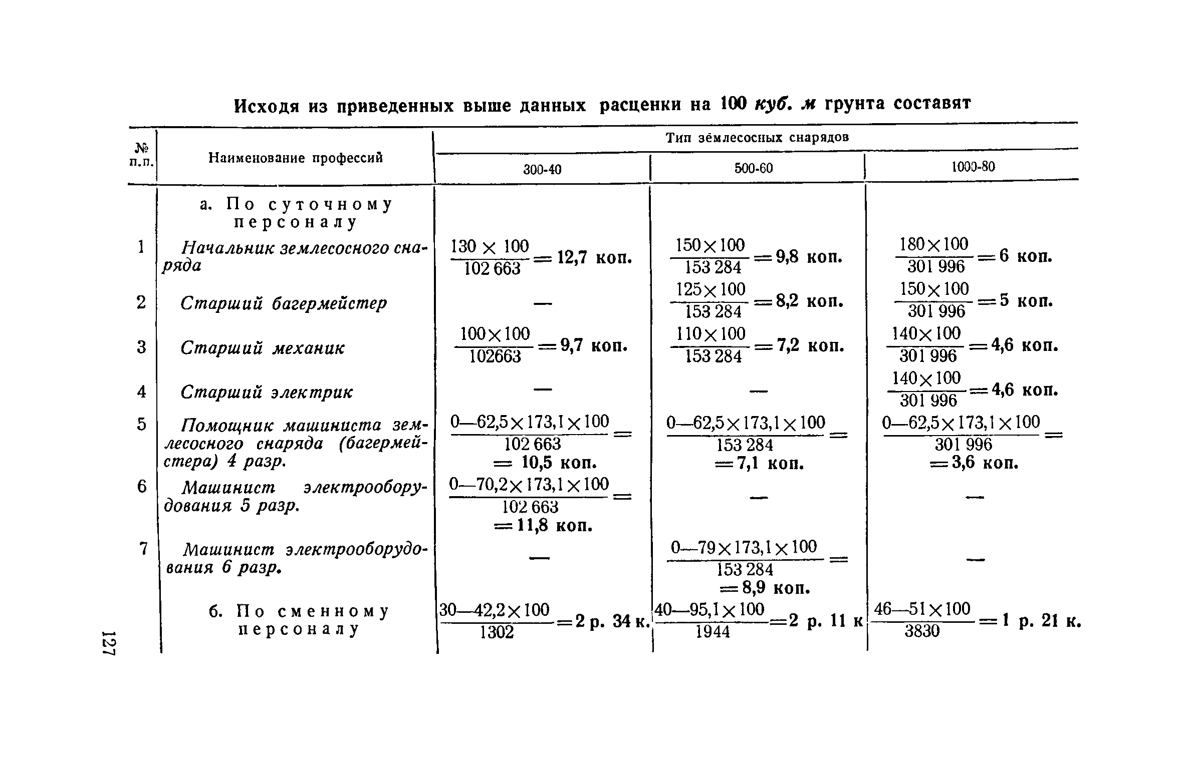 ЕНиР 2-2