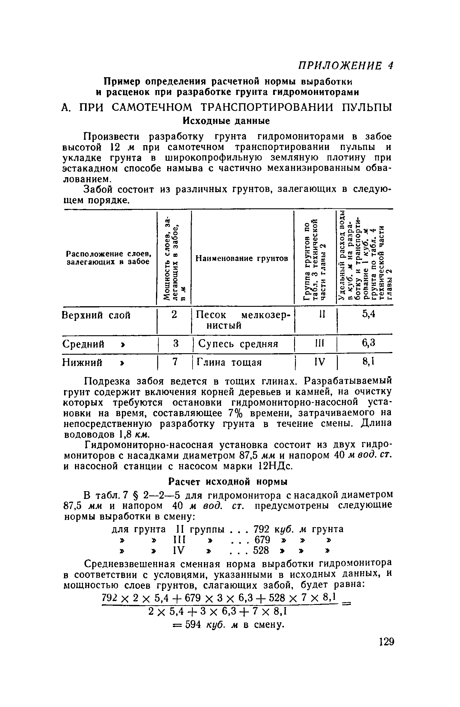 ЕНиР 2-2