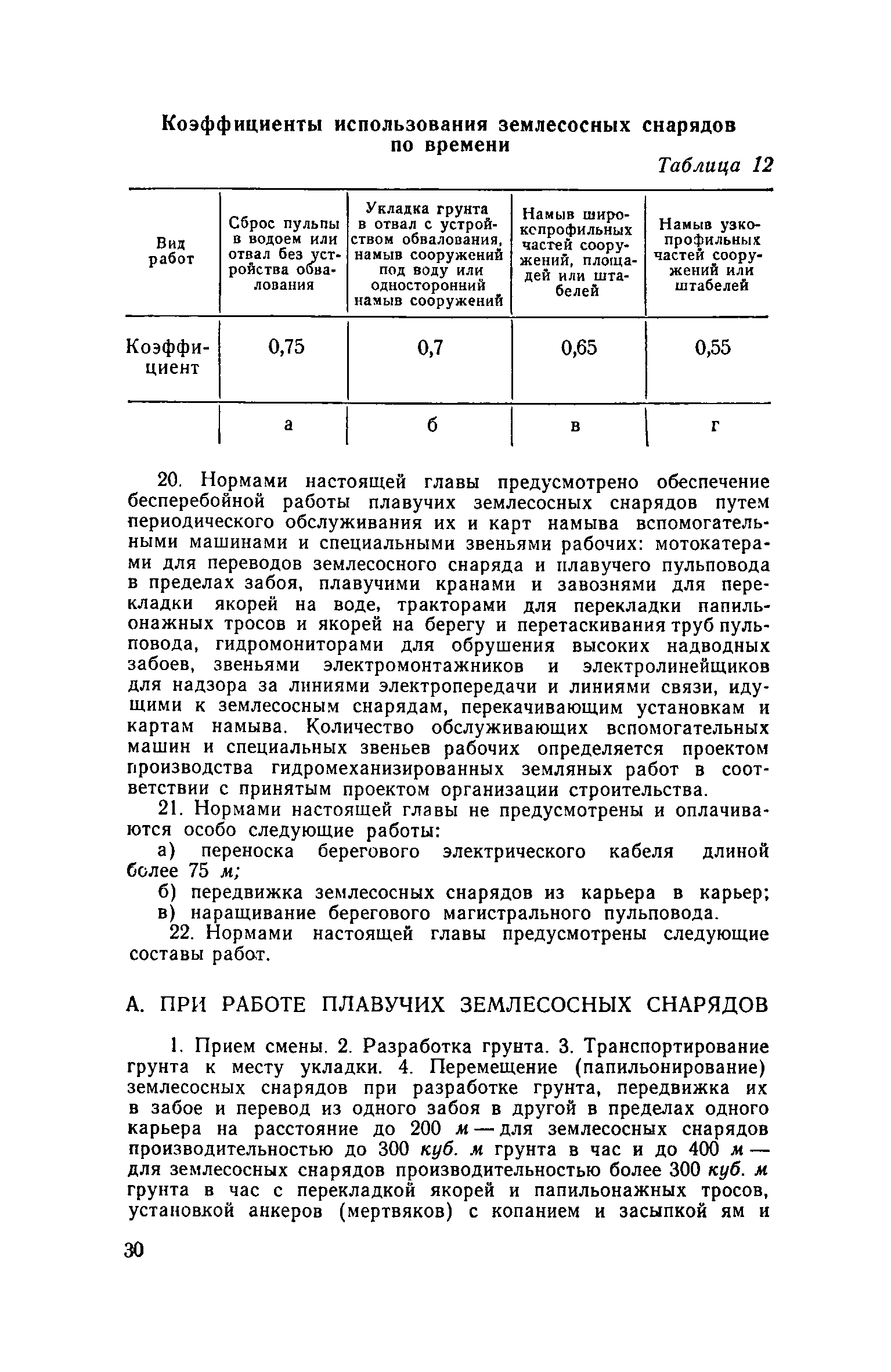 ЕНиР 2-2