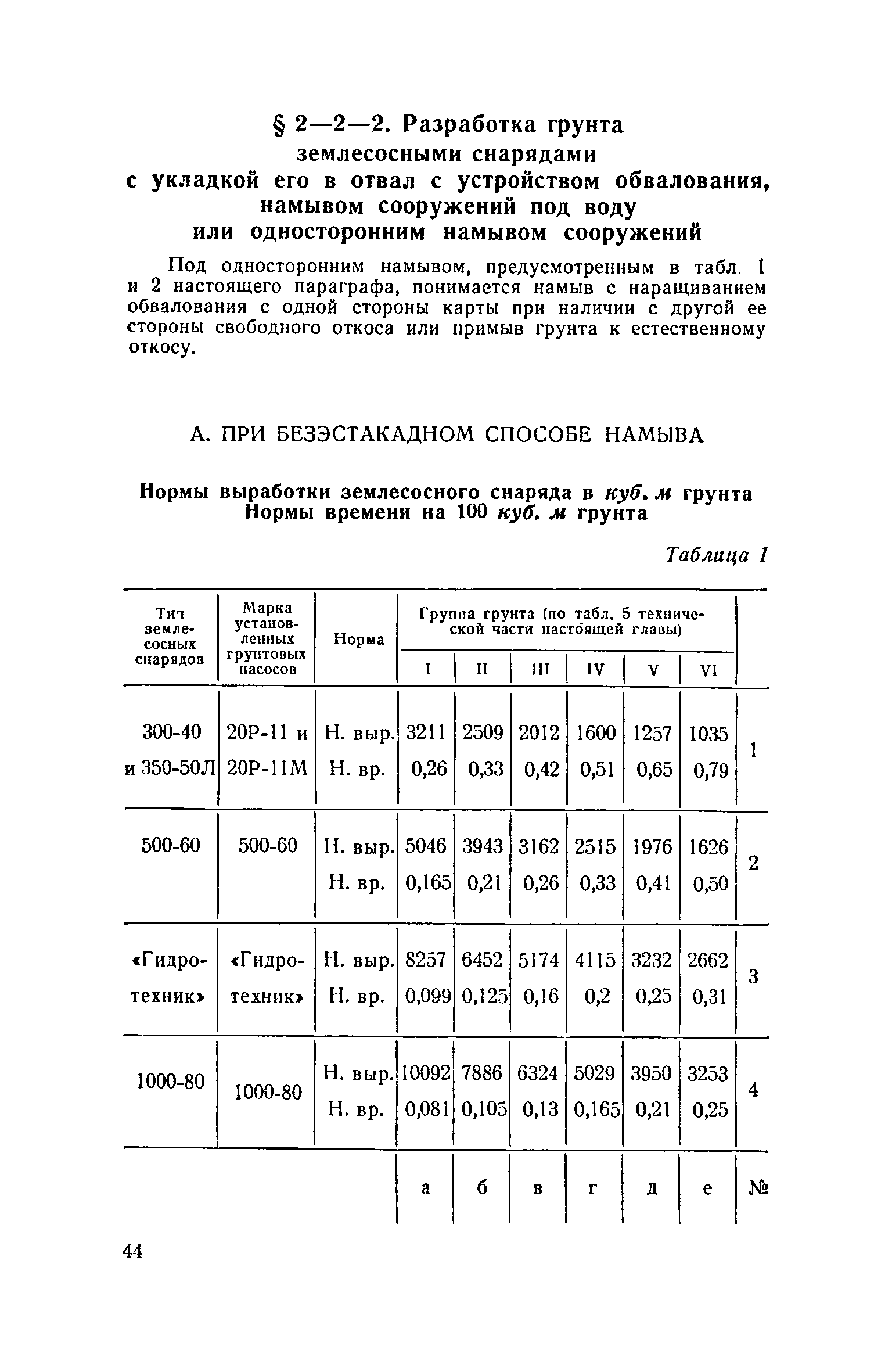 енир 2 1 земляные работы