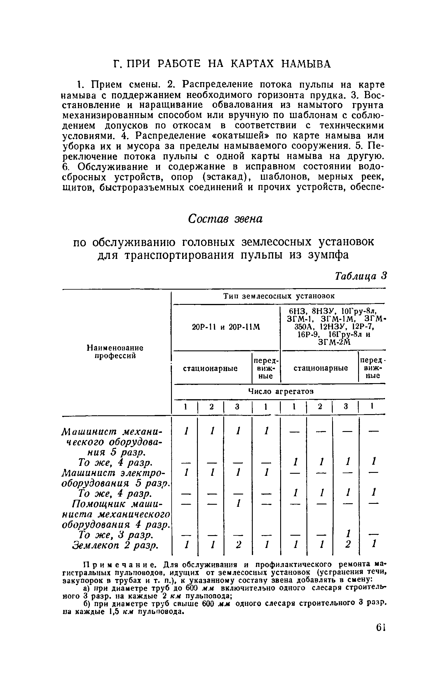 ЕНиР 2-2