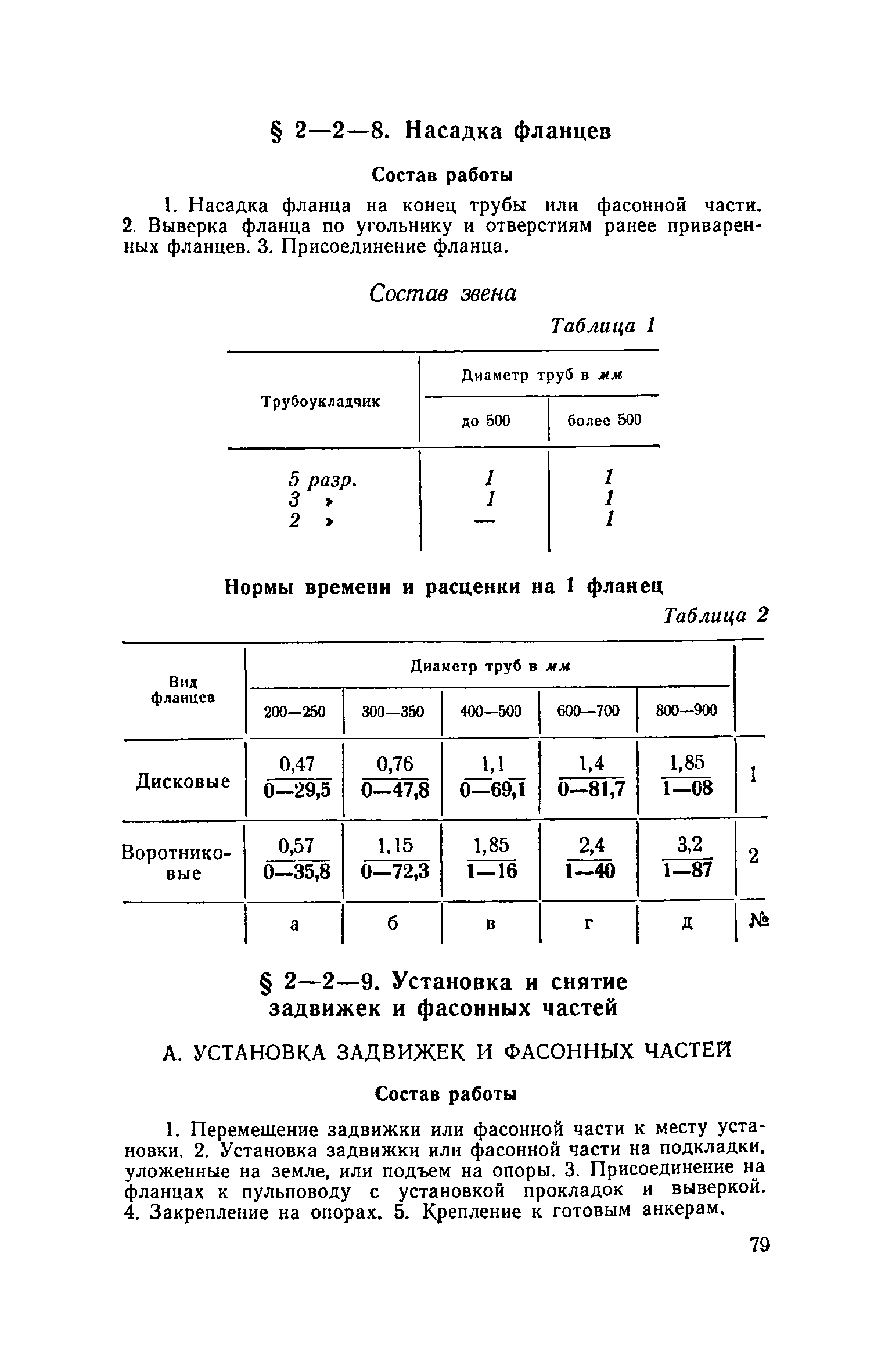 ЕНиР 2-2