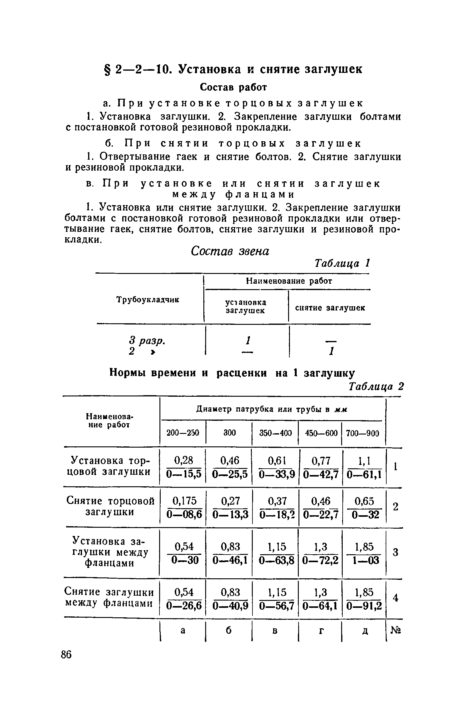 ЕНиР 2-2