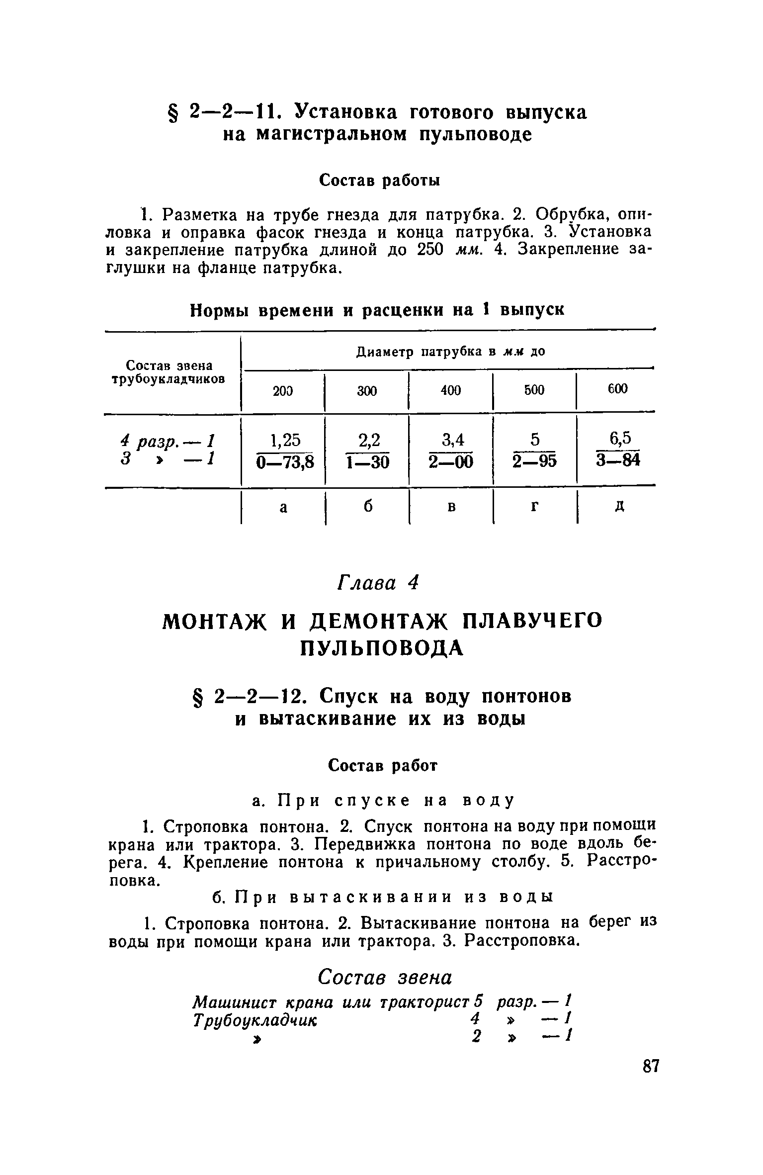 ЕНиР 2-2