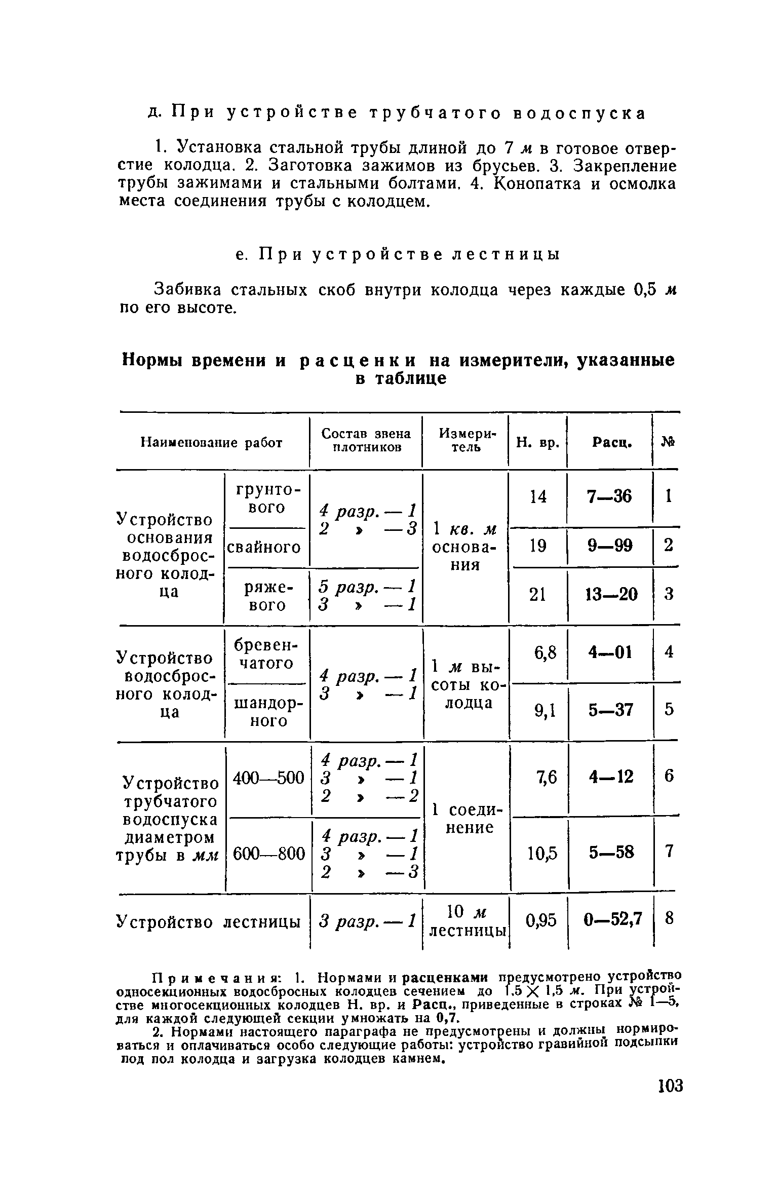 ЕНиР 2-2