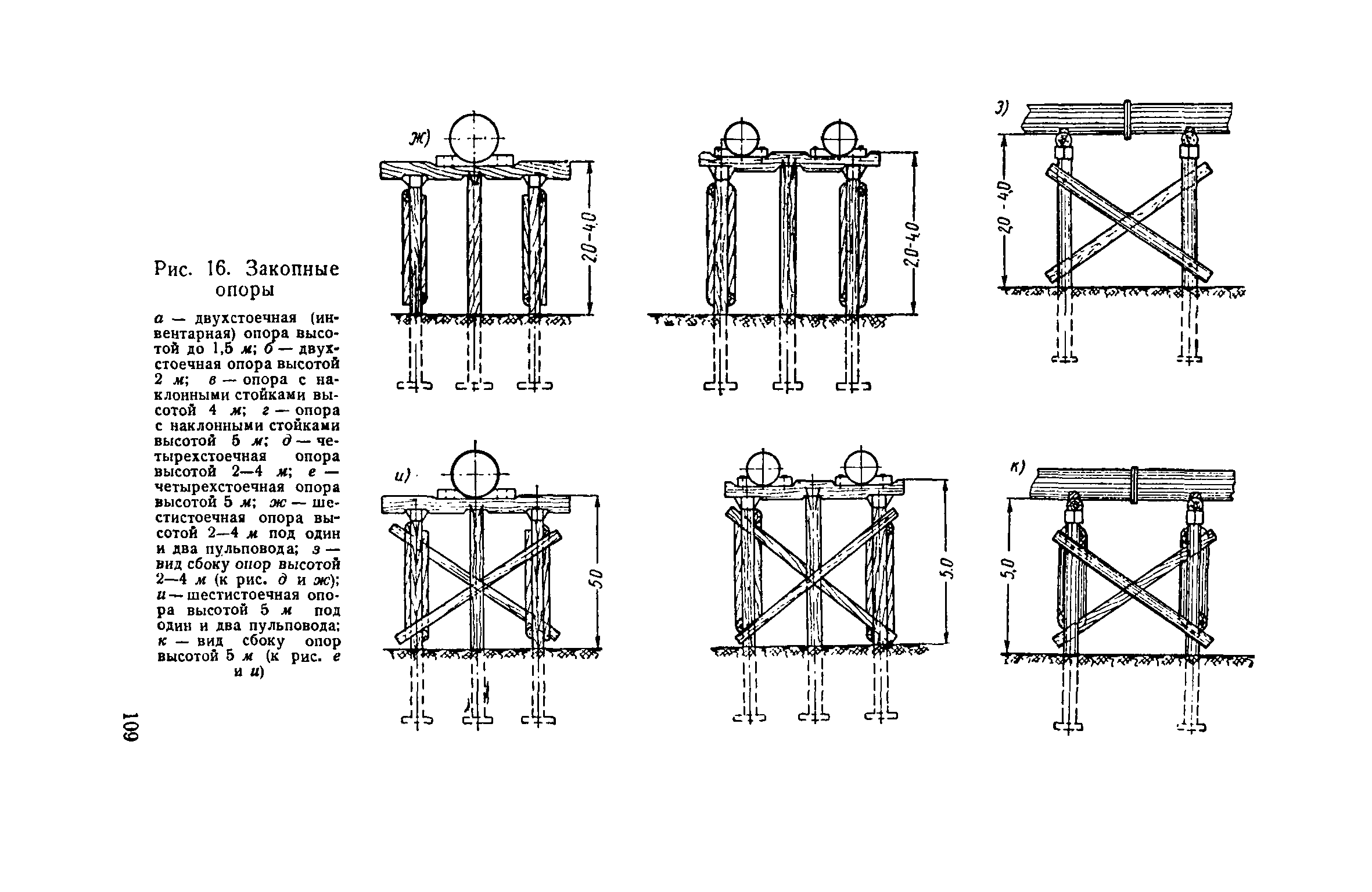 ЕНиР 2-2