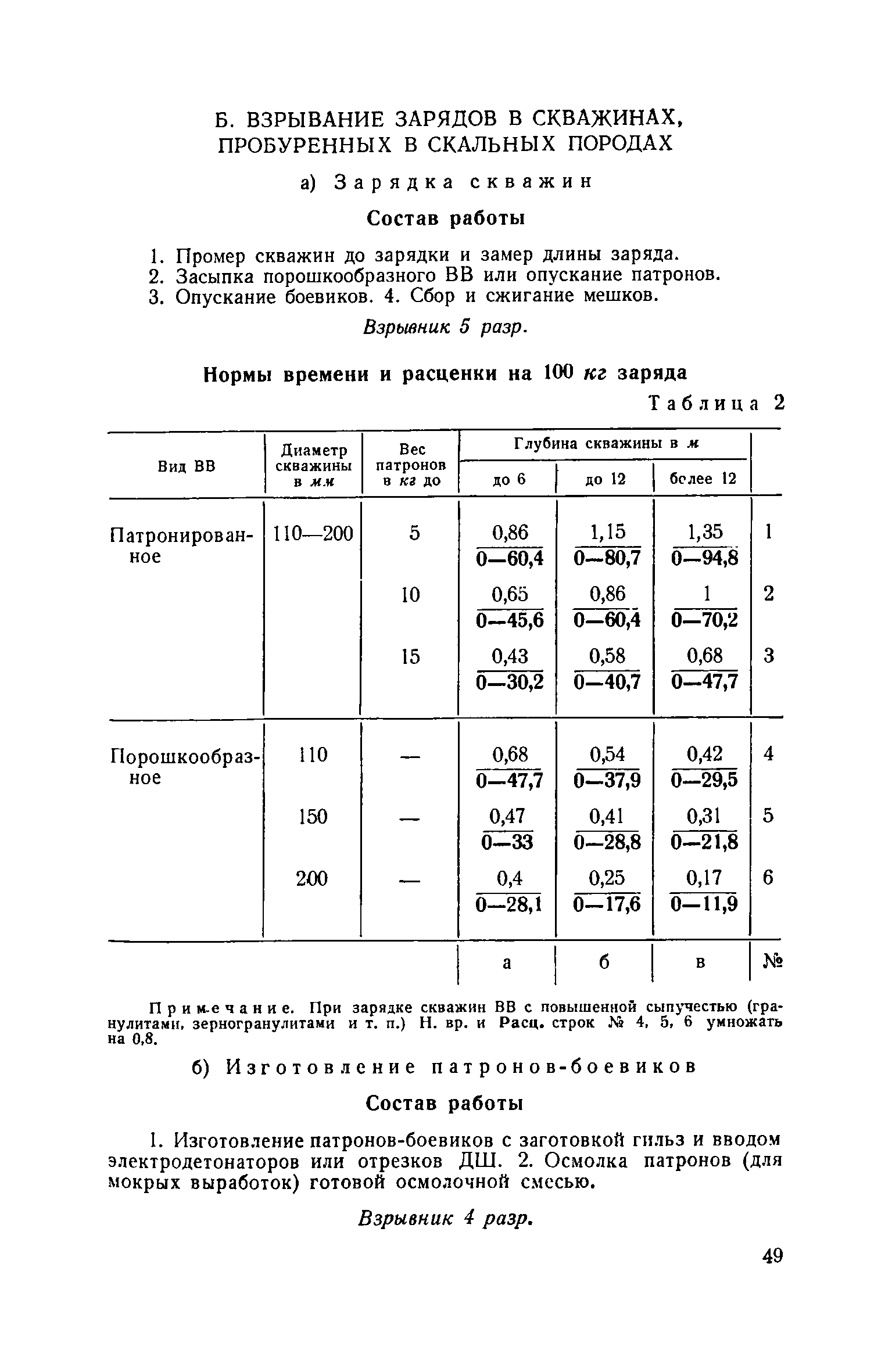 ЕНиР 2-3