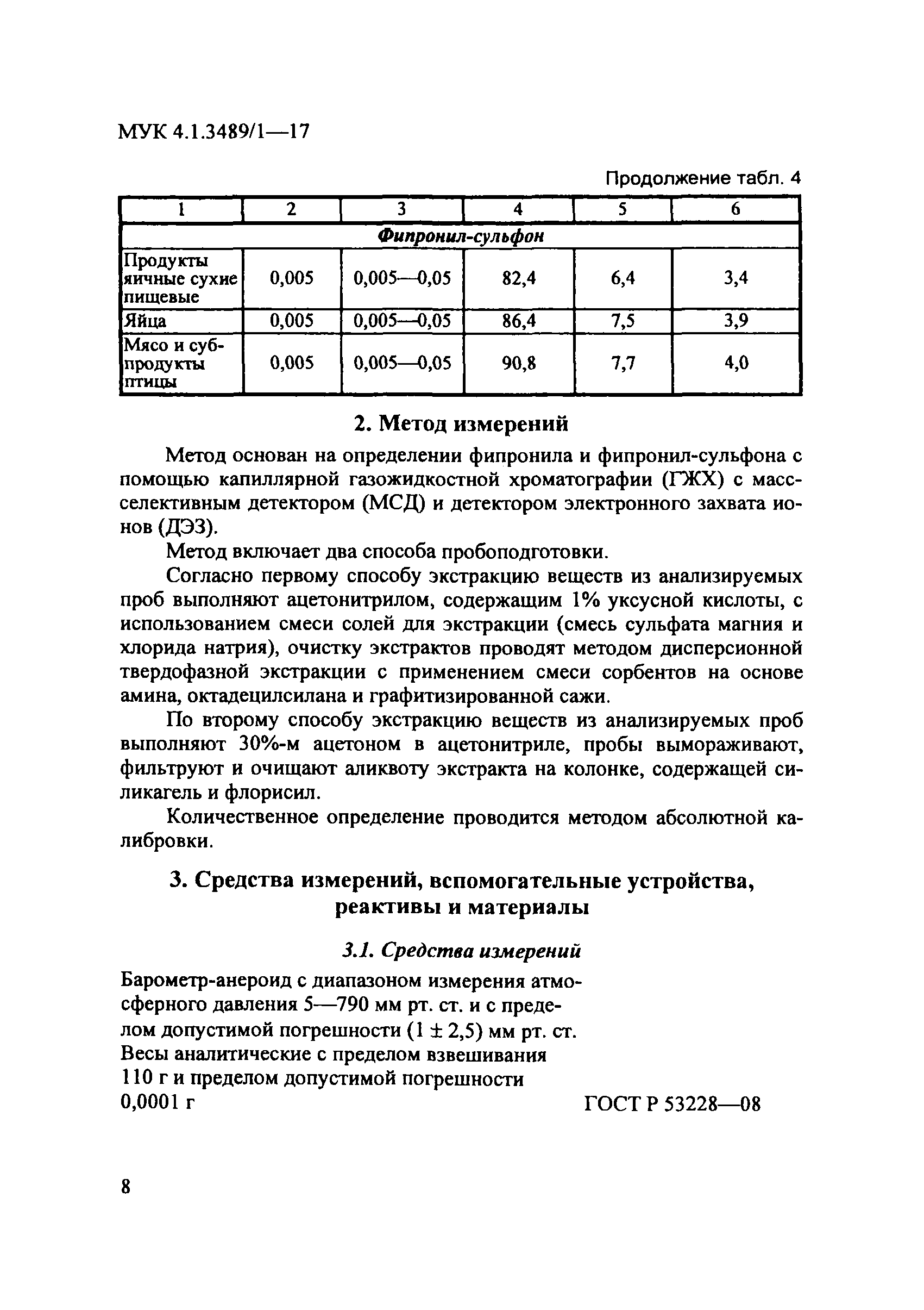 МУК 4.1.3489/1-17