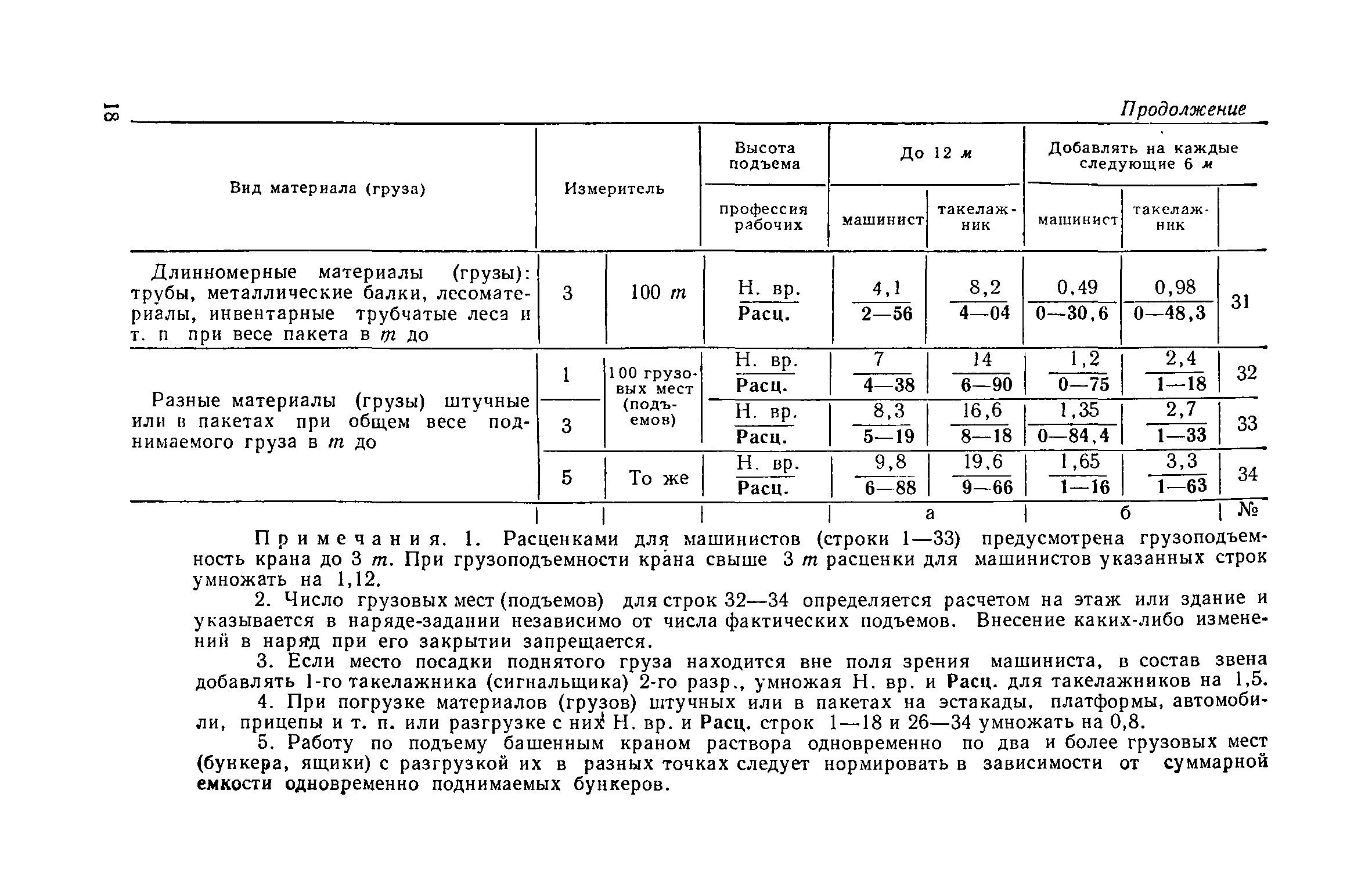 енир 1 внутрипостроечные транспортные работы