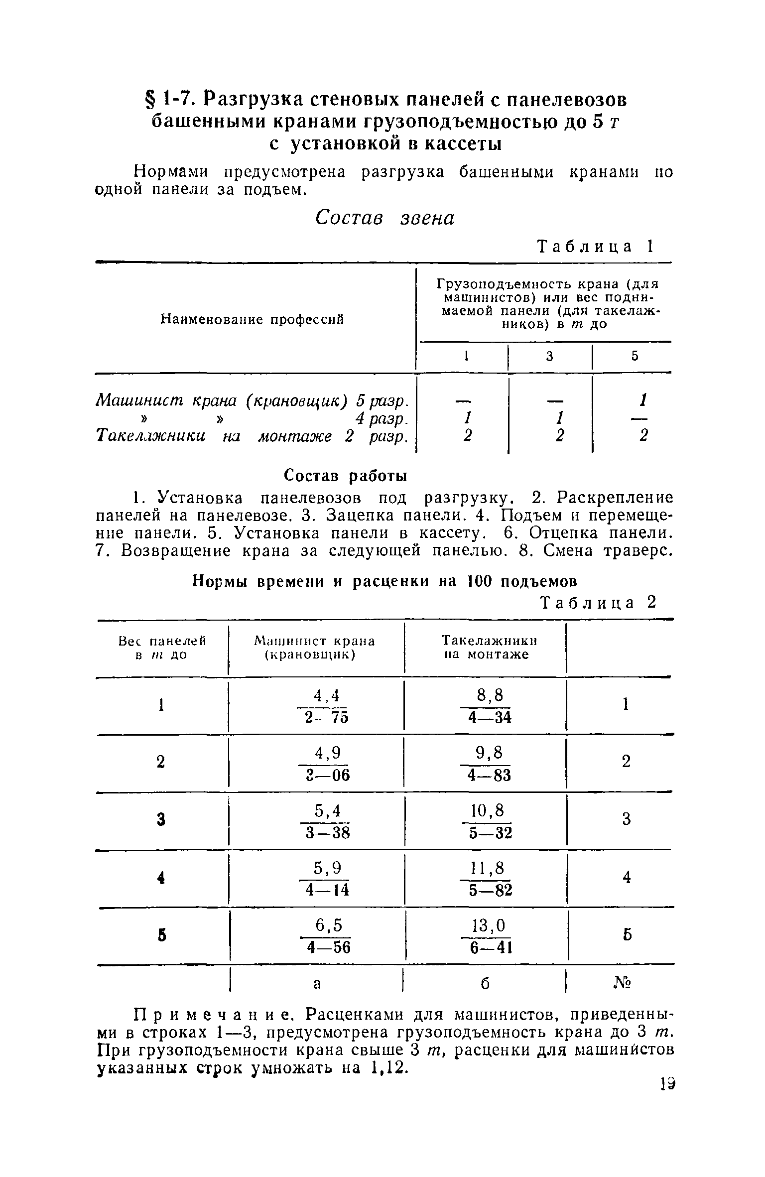 ЕНиР Сборник 1