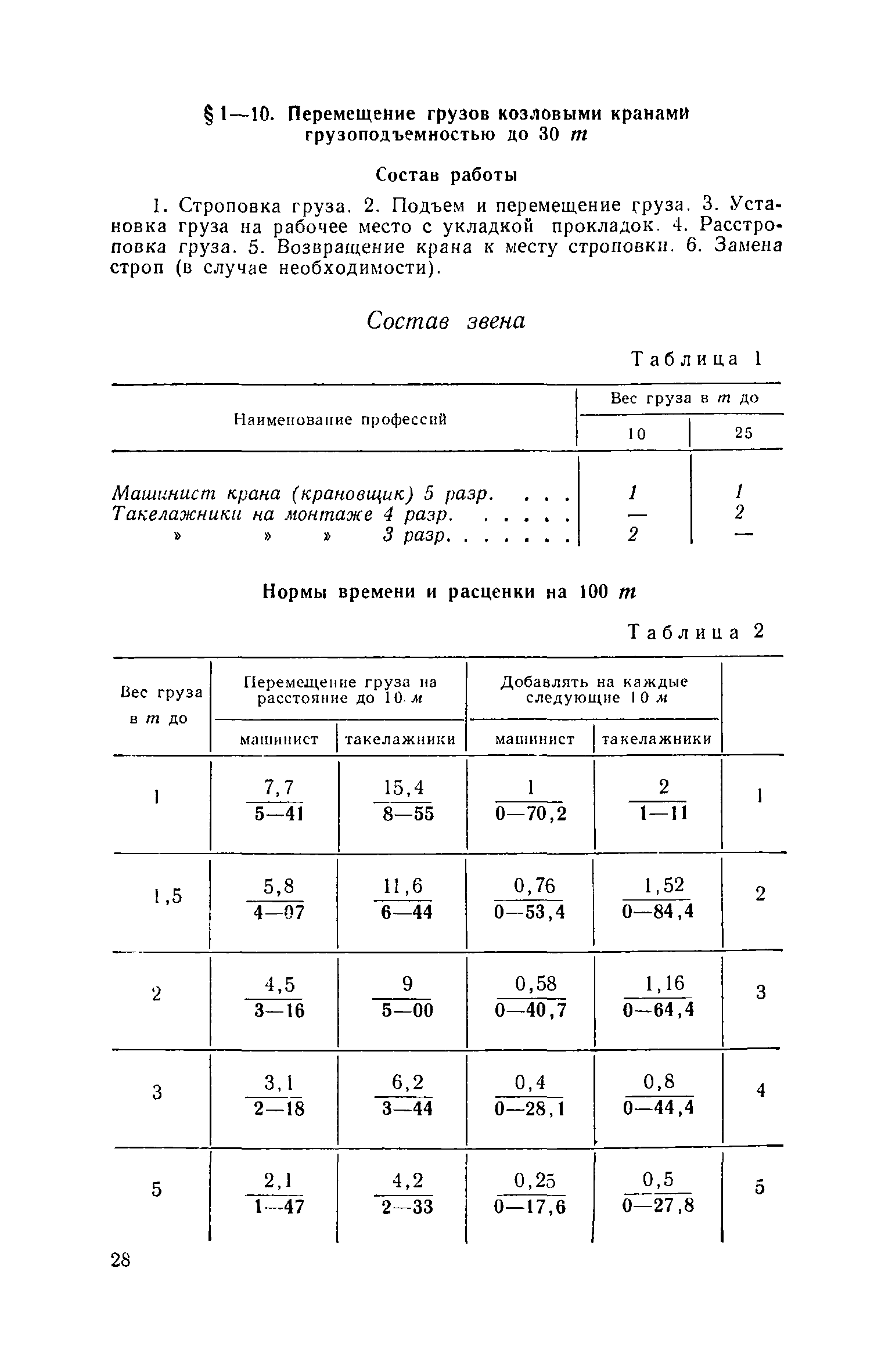 ЕНиР Сборник 1