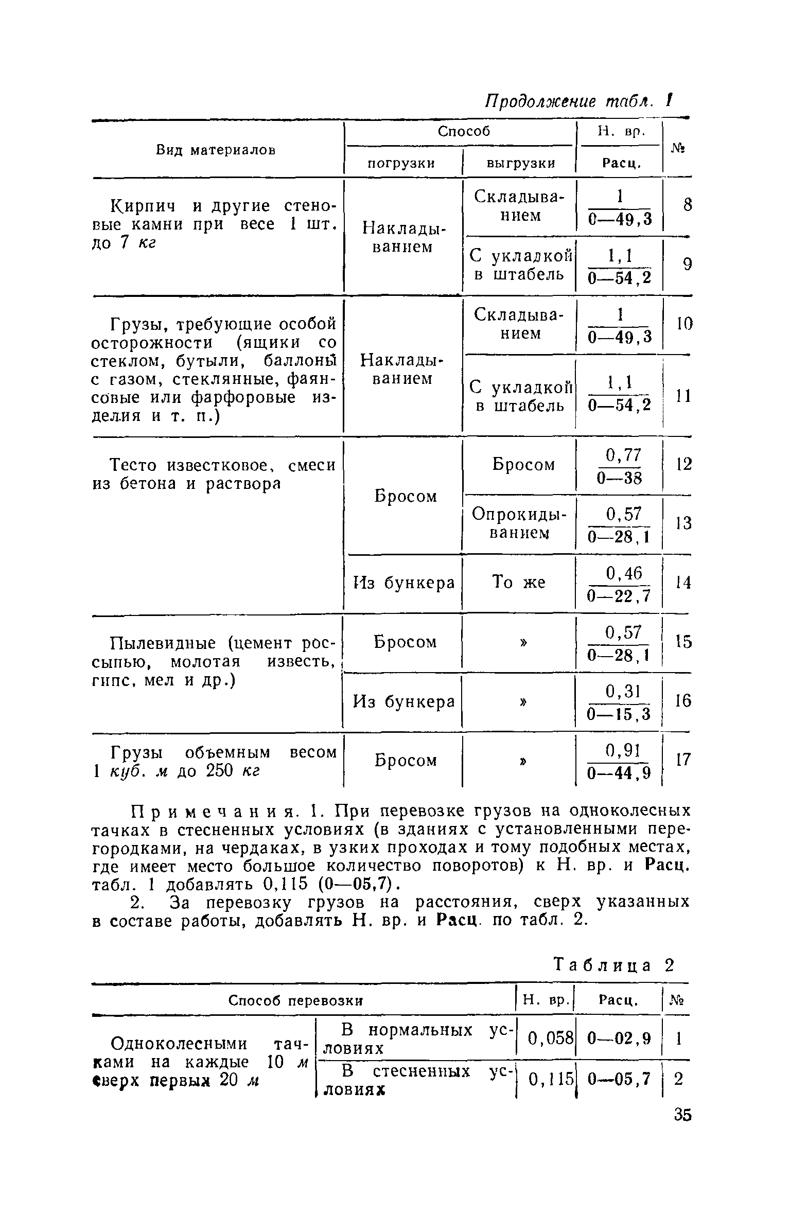 енир перевозка грузов