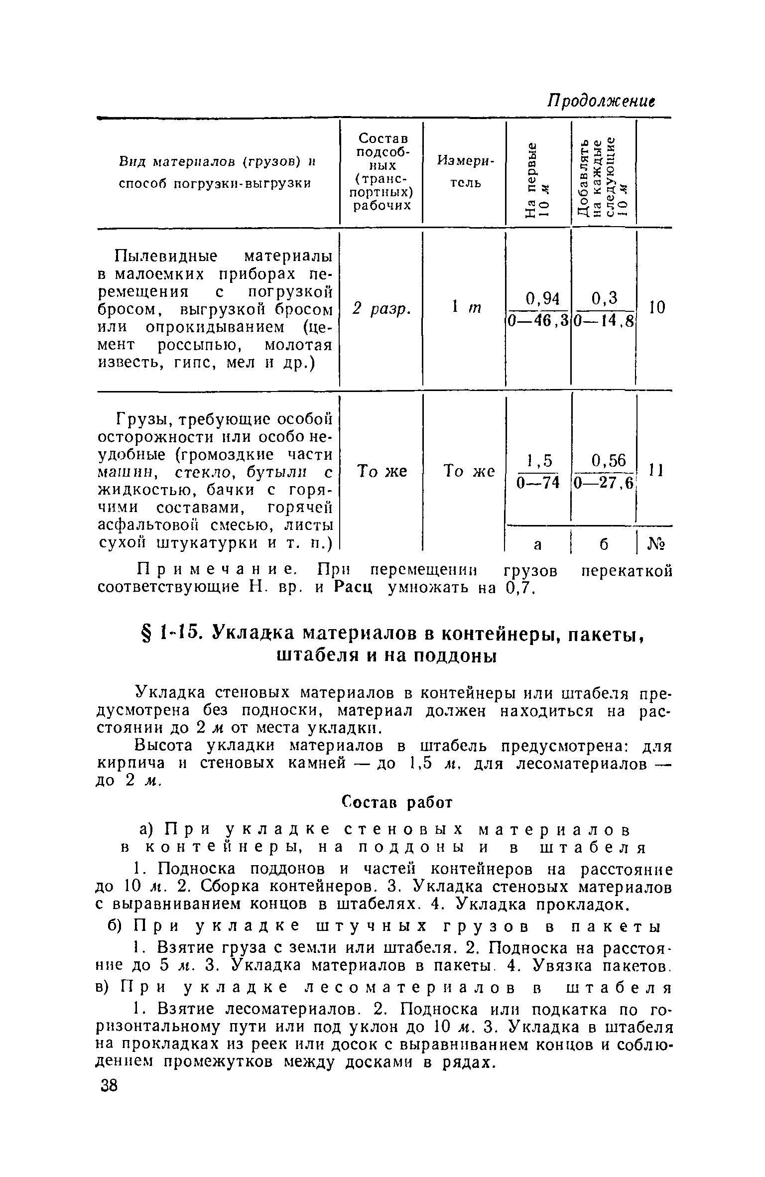 ЕНиР Сборник 1