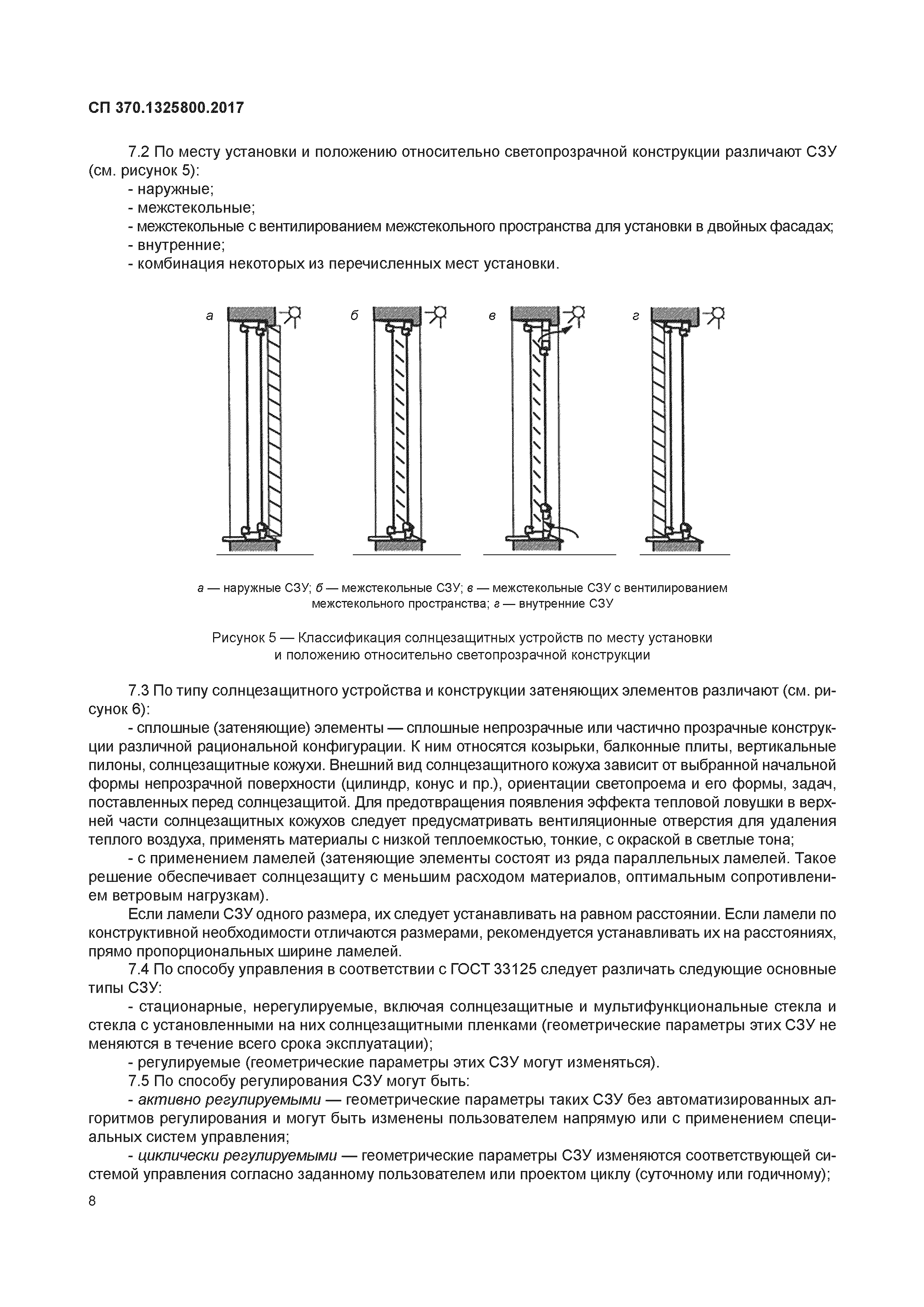 СП 370.1325800.2017