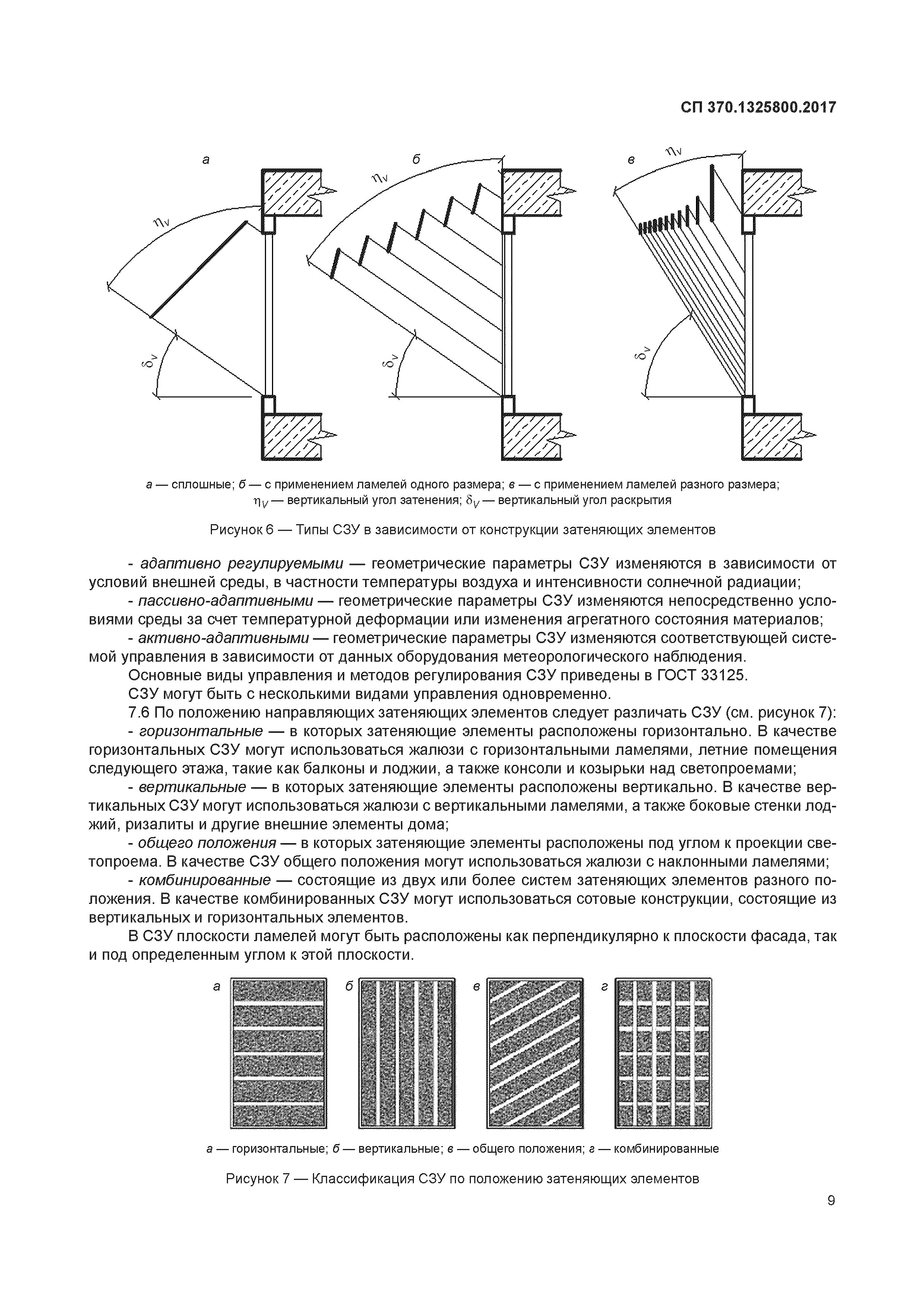 СП 370.1325800.2017
