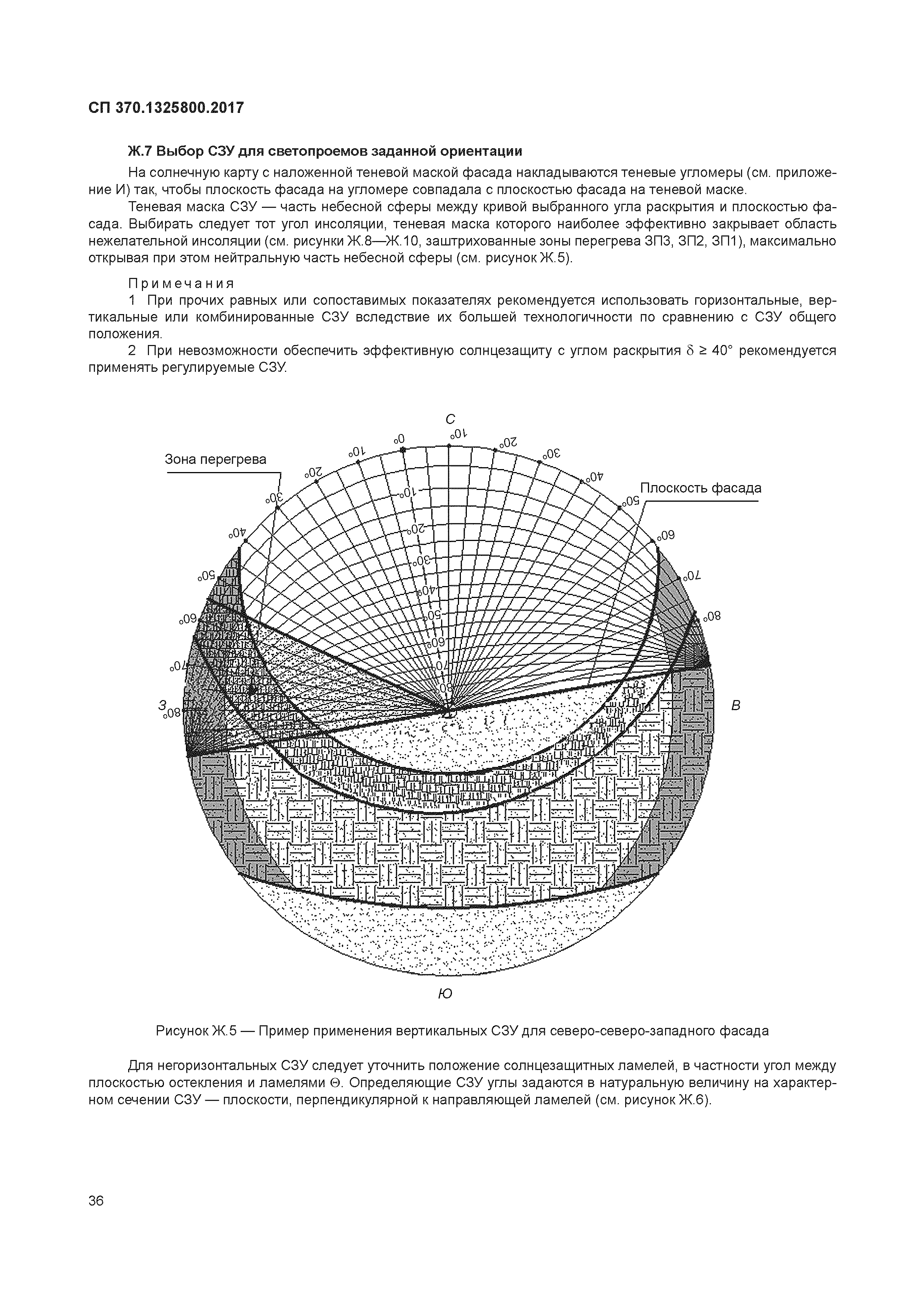 СП 370.1325800.2017