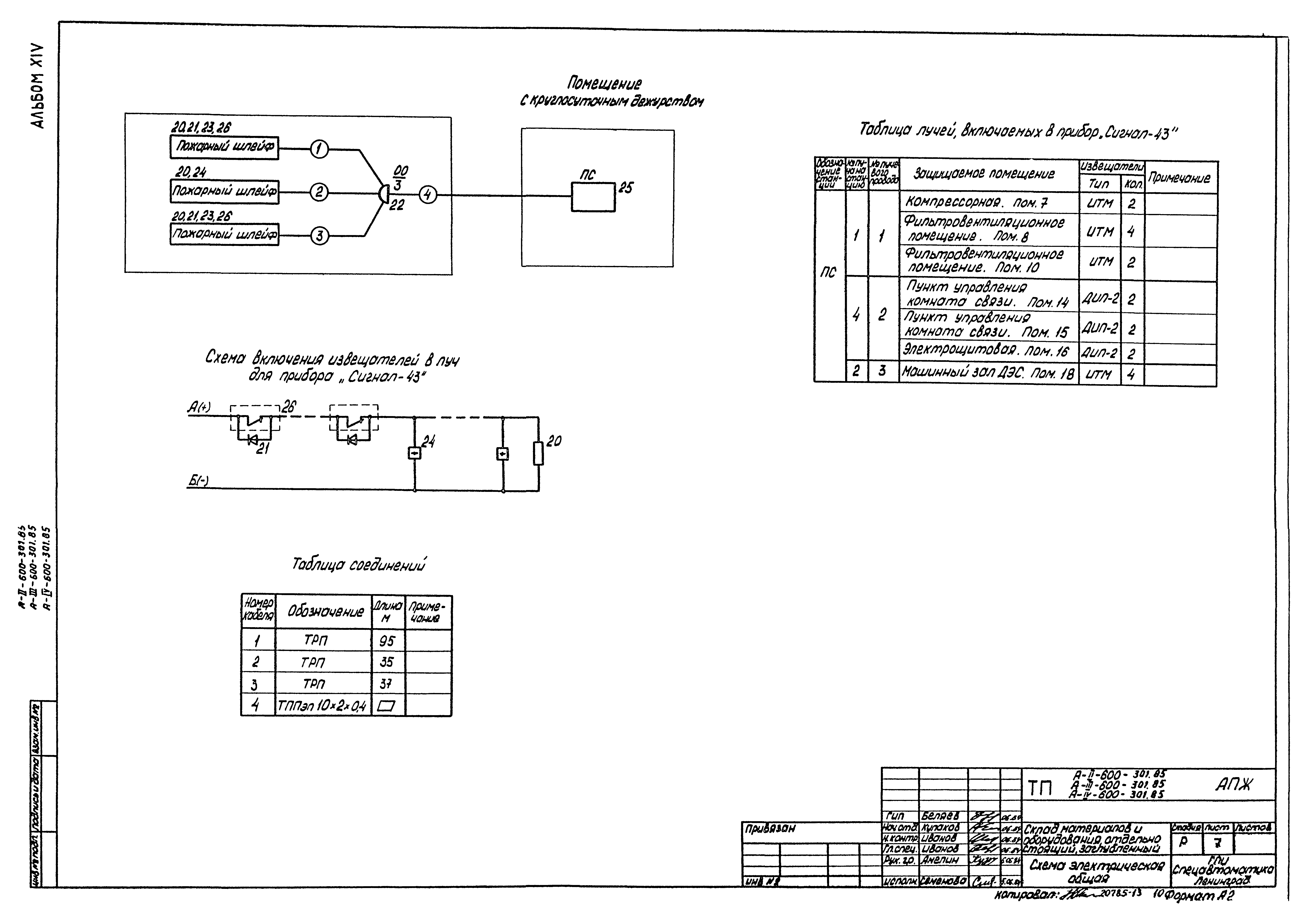 Типовой проект А-II,III,IV-600-301.85